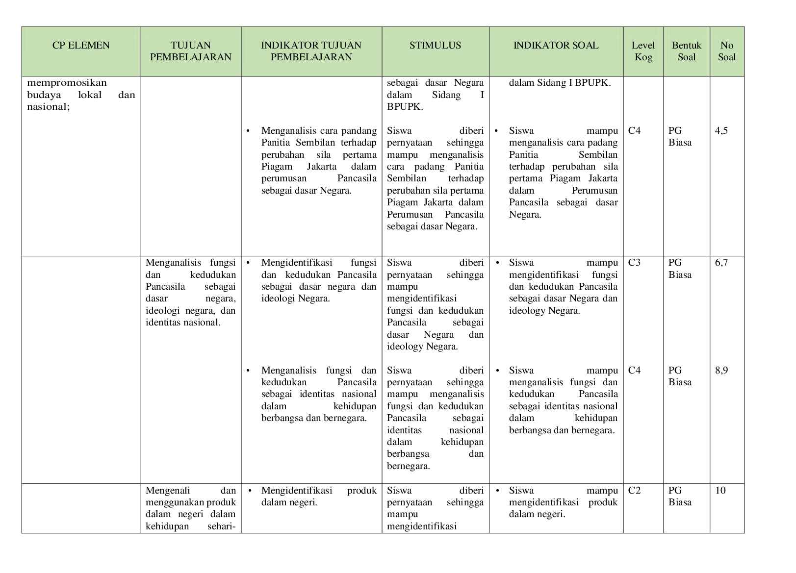 02-pendidikan-pancasila-pas-755