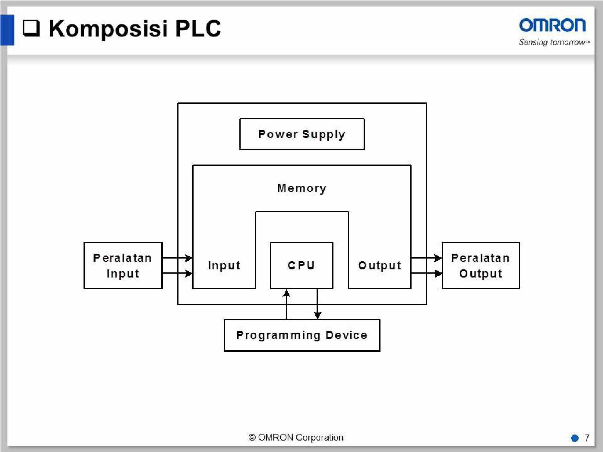 1-training-plc-basic-275