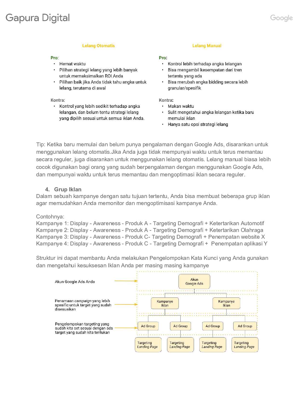 10.hands-out-modul-10-iklan-google-display-ads-gapura-digital