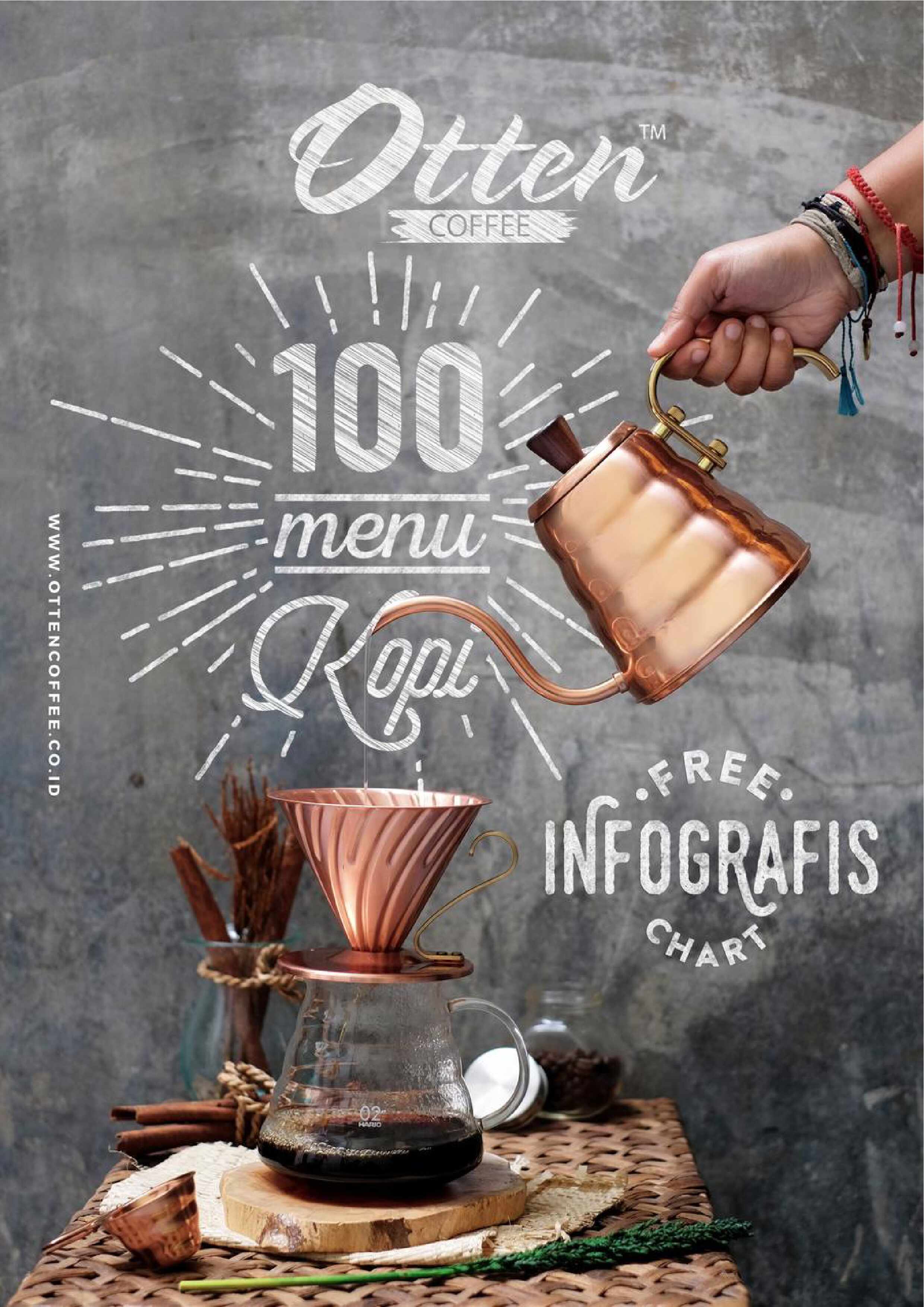 100-menu-kopi