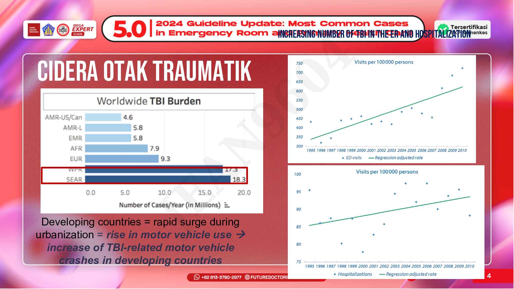 16.-cedera-otak-traumatik-bagaimana-menghadapinya-444