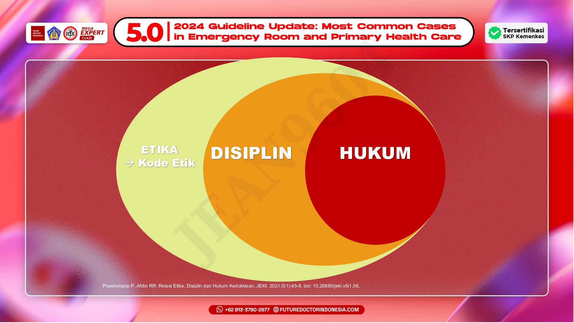 18.-prinsip-dasar-etik-profesionalisme-dan-patient-safety-dalam-praktek-kedokteran-di-igd-172