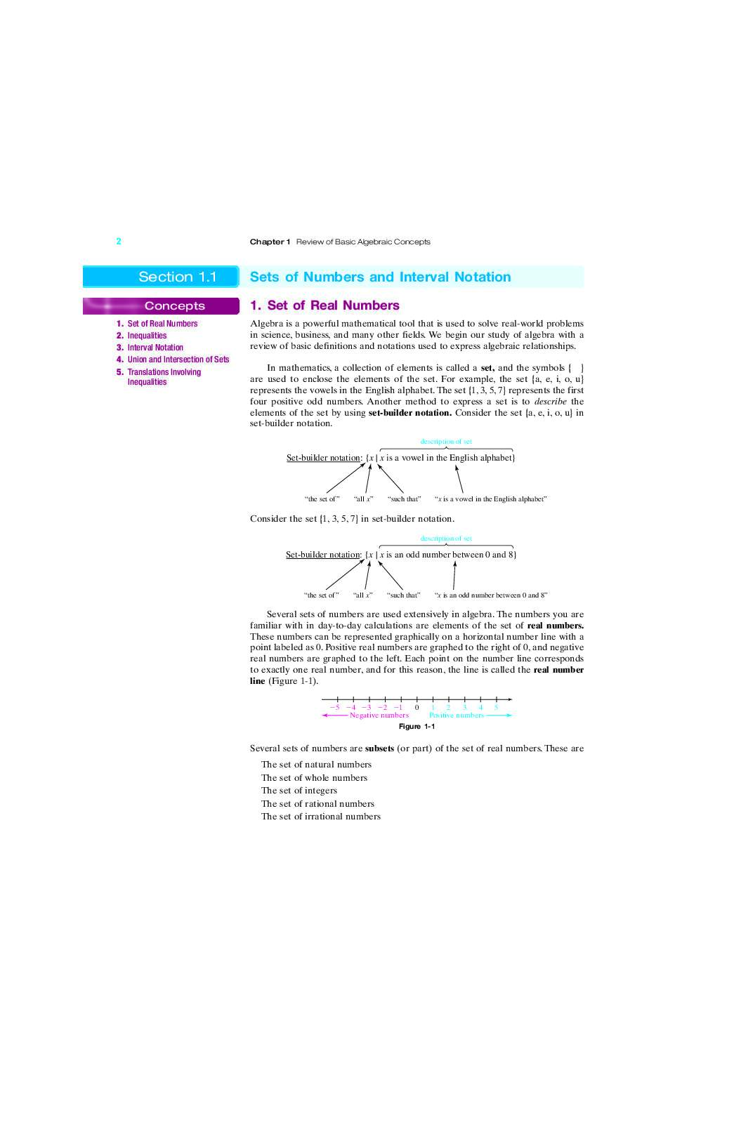 2-review-of-algebra-740