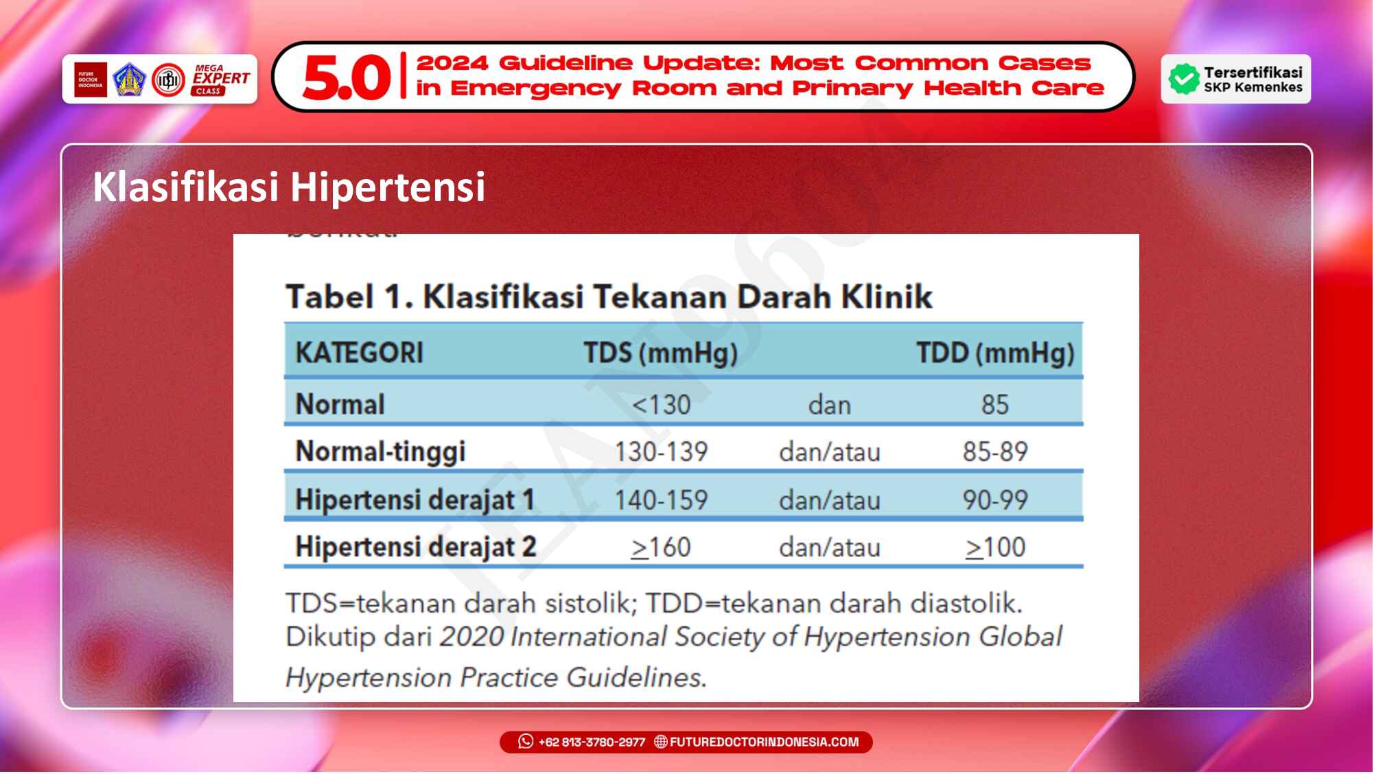 2.-hipertensi-dan-krisis-hipertensi-dengan-komplikasinya-541