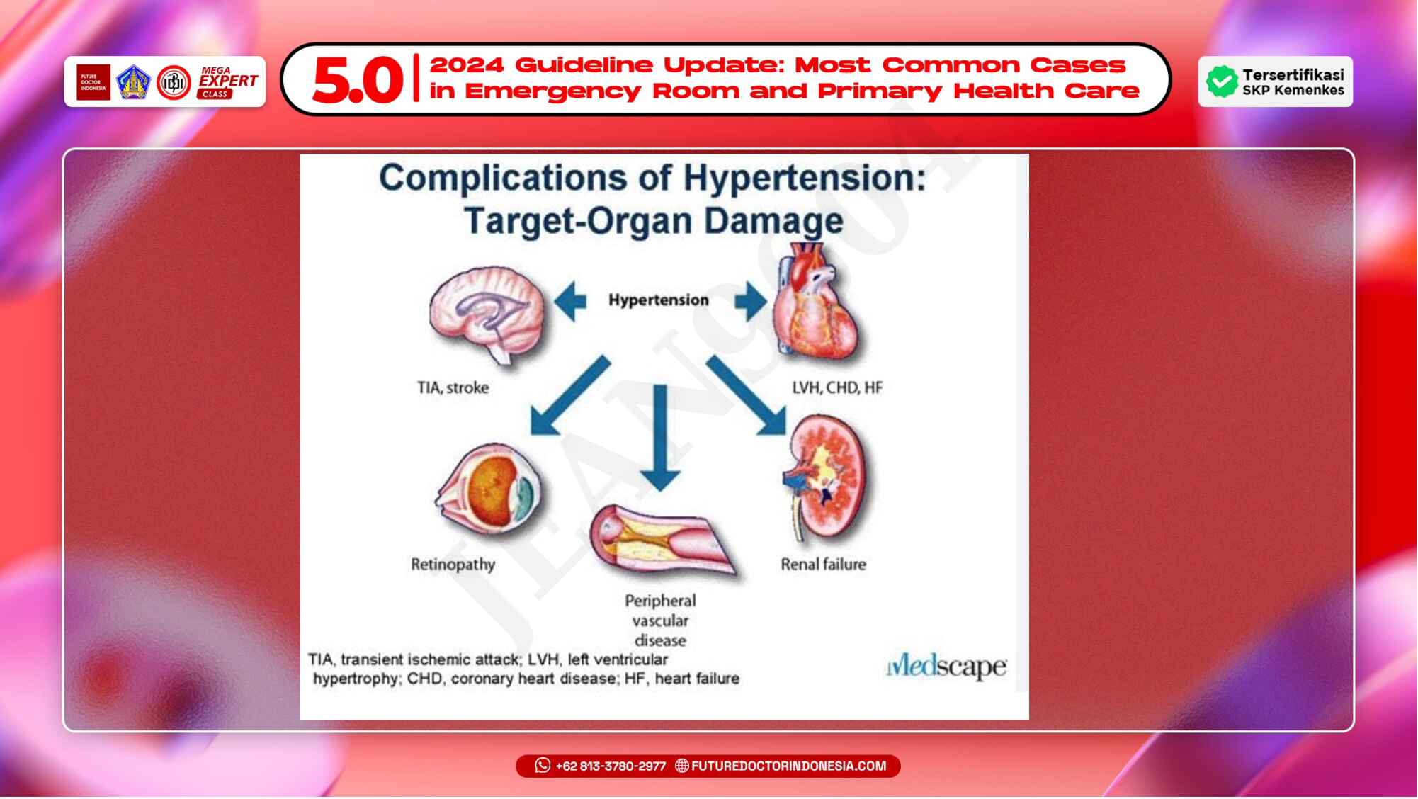 2.-hipertensi-dan-krisis-hipertensi-dengan-komplikasinya-541