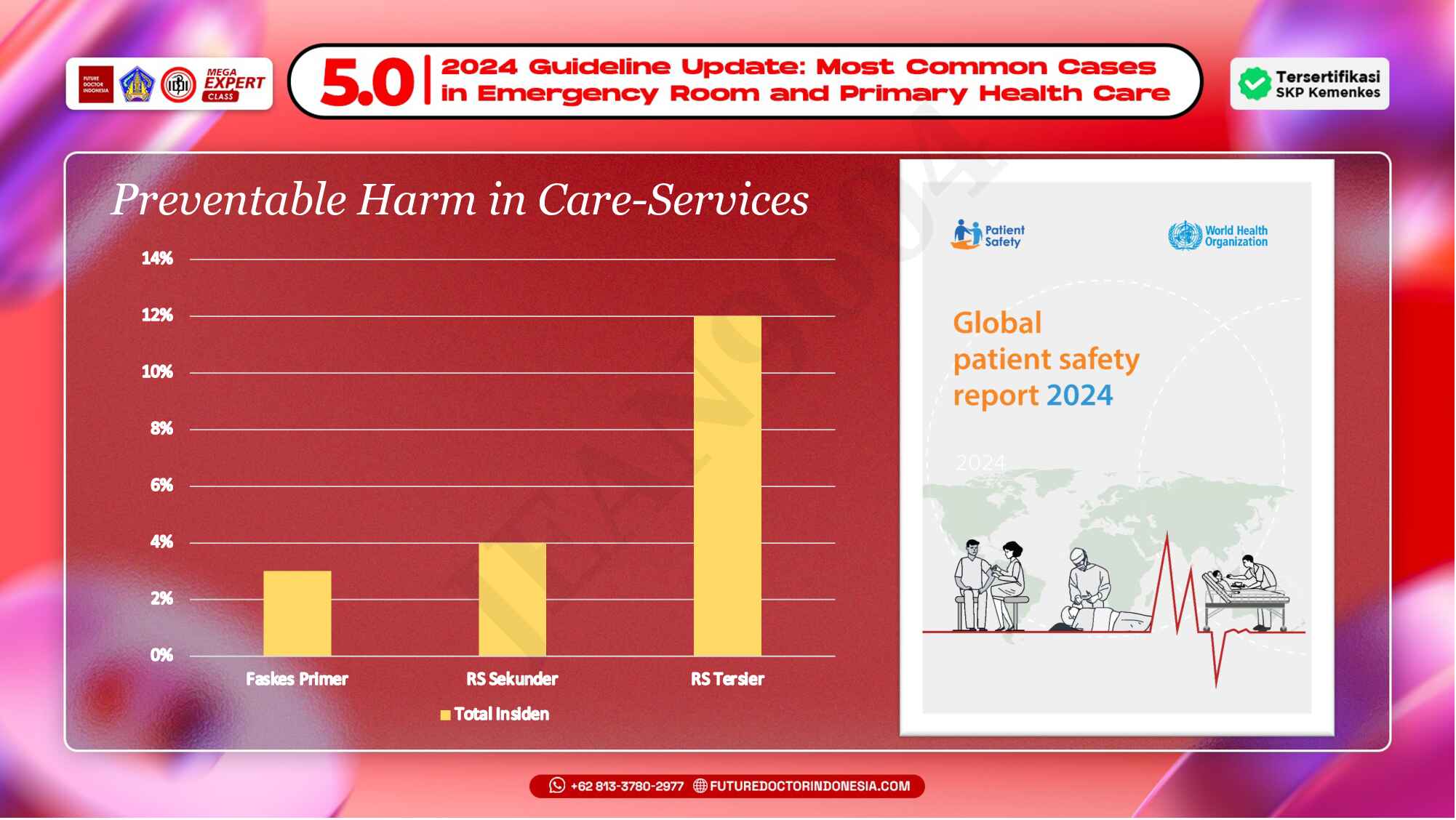 20.-etik-profesionalisme-dan-patient-safety-isu-kejadian-tidak-diharapkan-di-igd-791