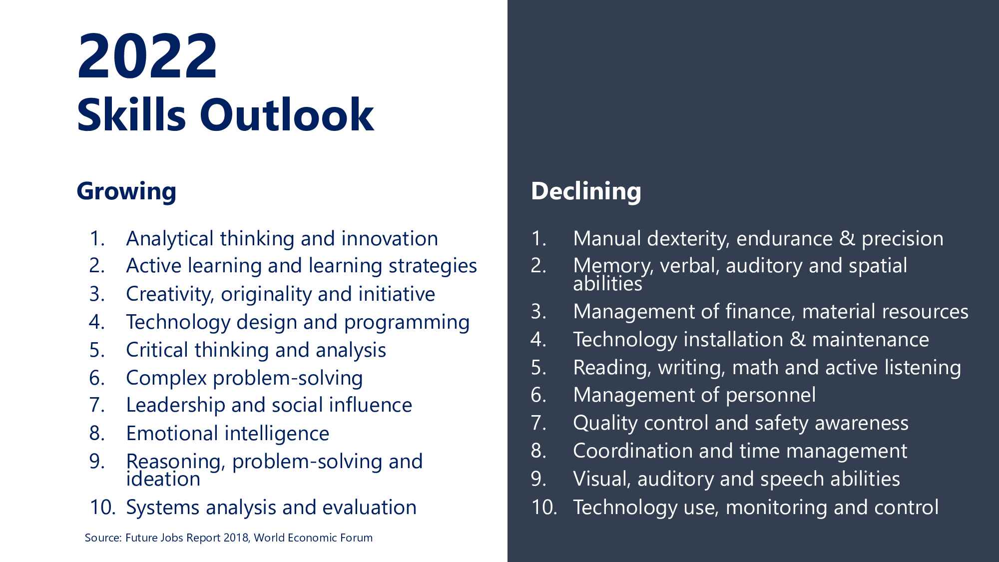 2020-11-16_ppt-rektor-ipb_future-practice-(final)