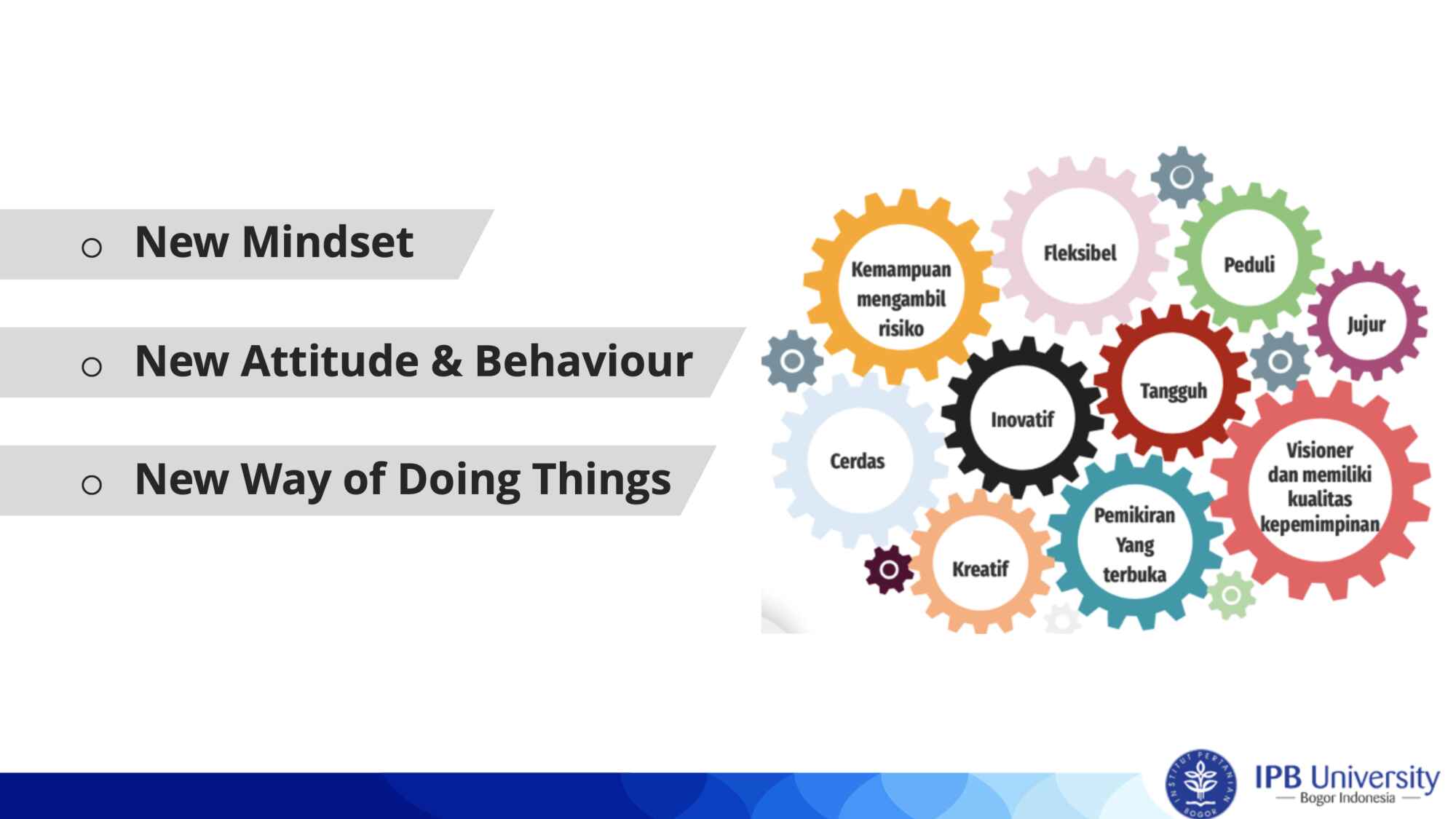 2020-11-16_ppt-rektor-ipb_future-practice-(final)