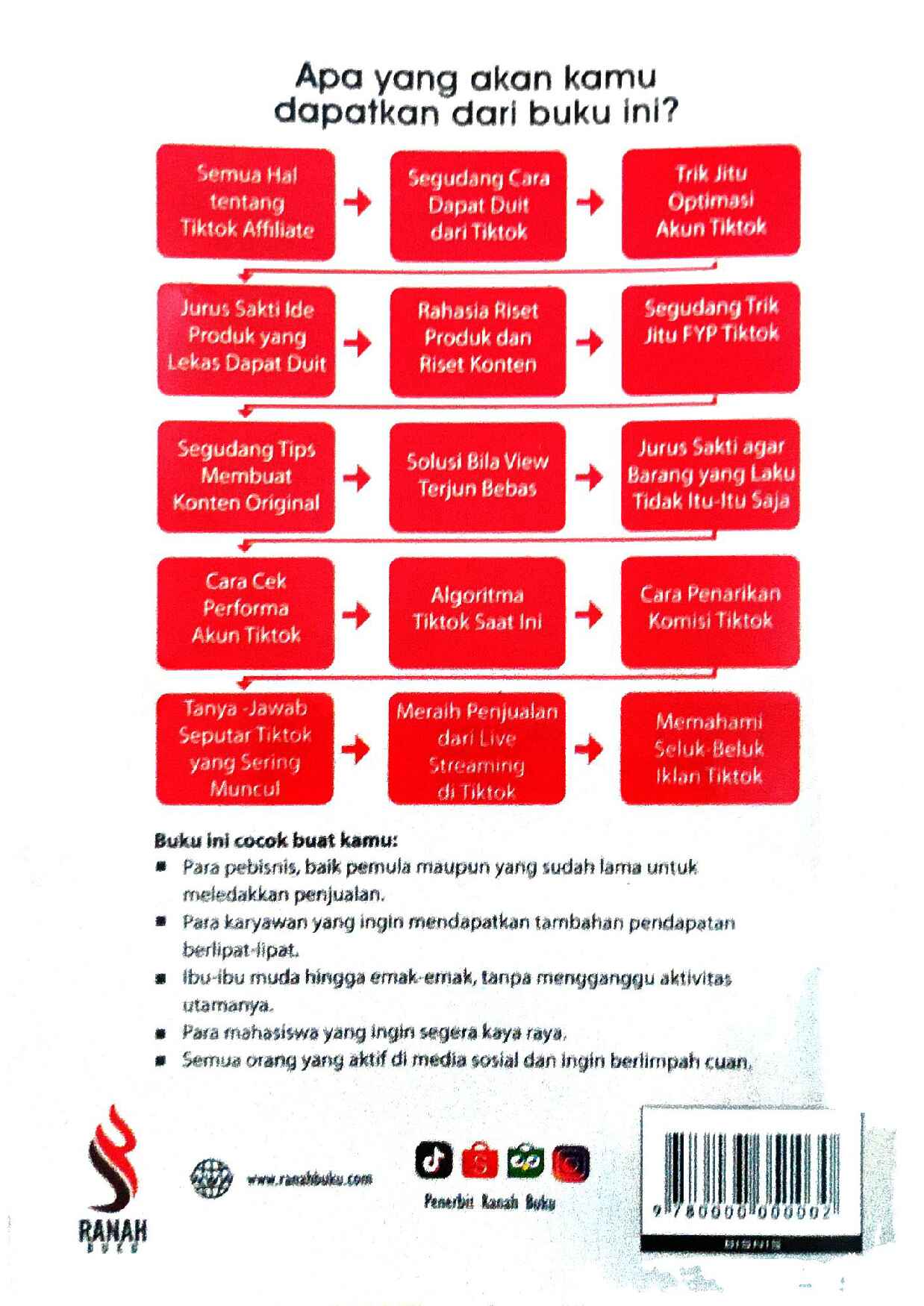 22--kitab-putih-tiktok-affiliate