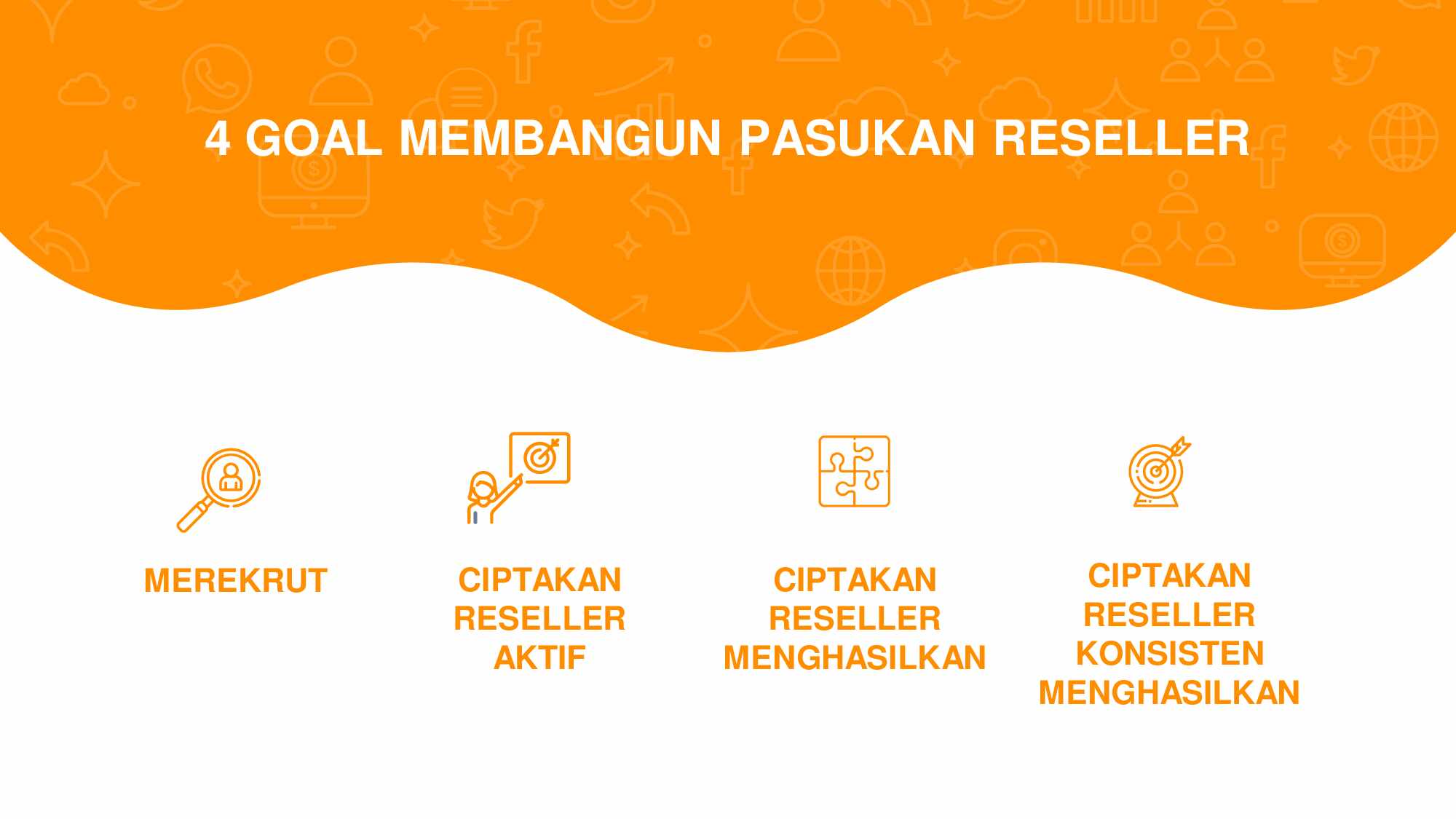 3-langkah-optimasi-reseller-760
