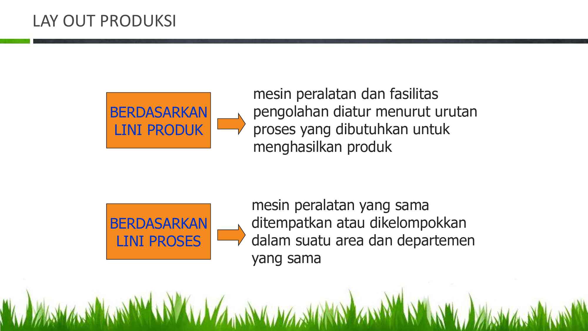 3.2.-sarana--&-prasarana-(mpo)