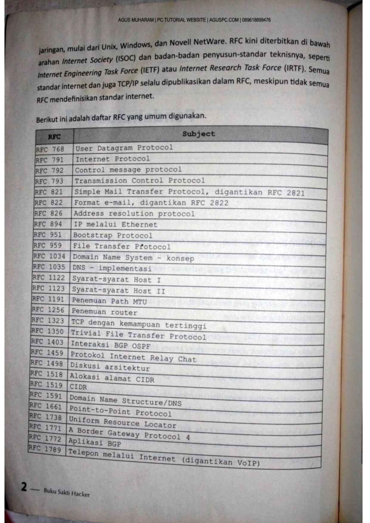 45--buku-sakti-hacker