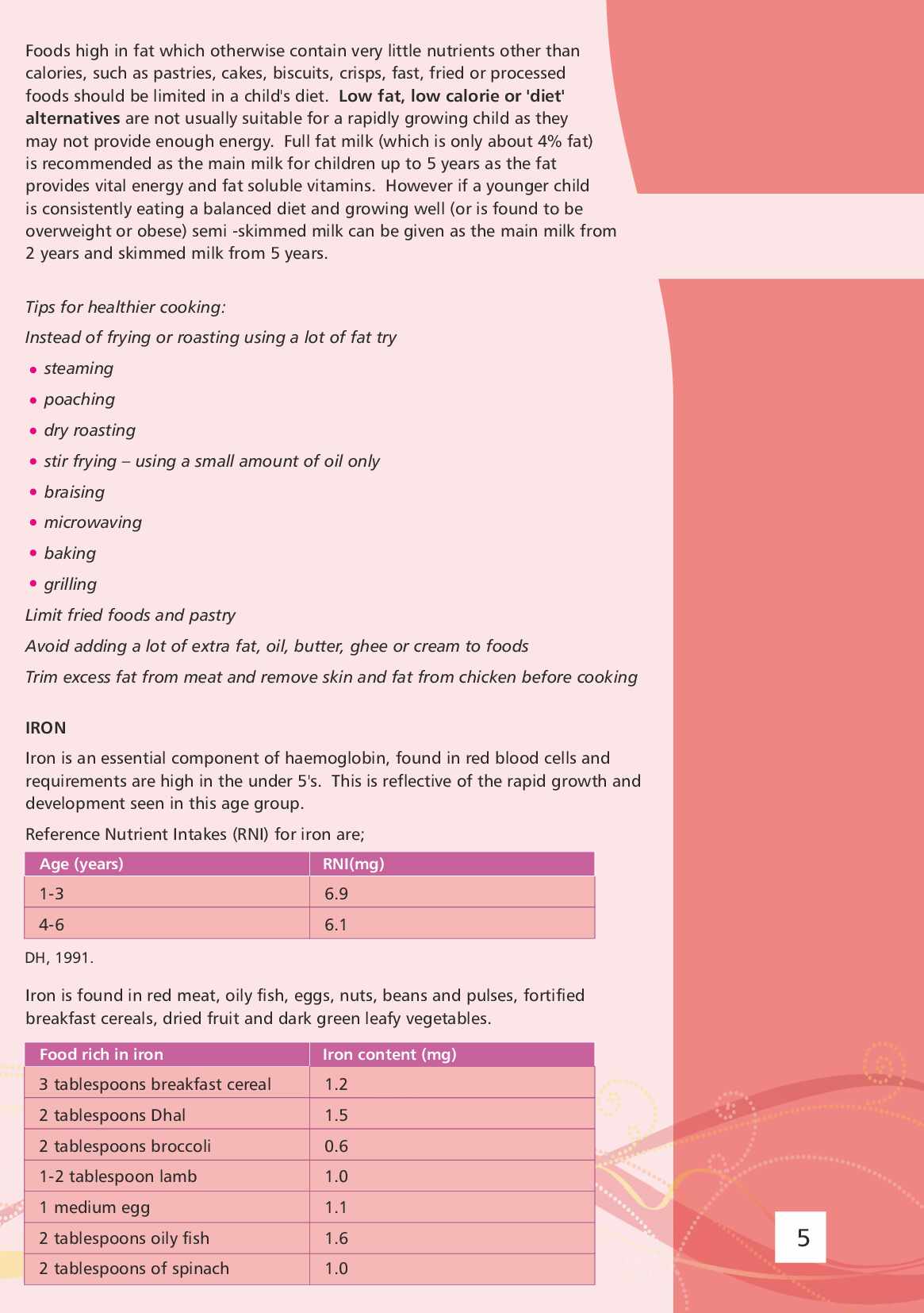 7-nutrition-guidelines-1-to-5-years-999