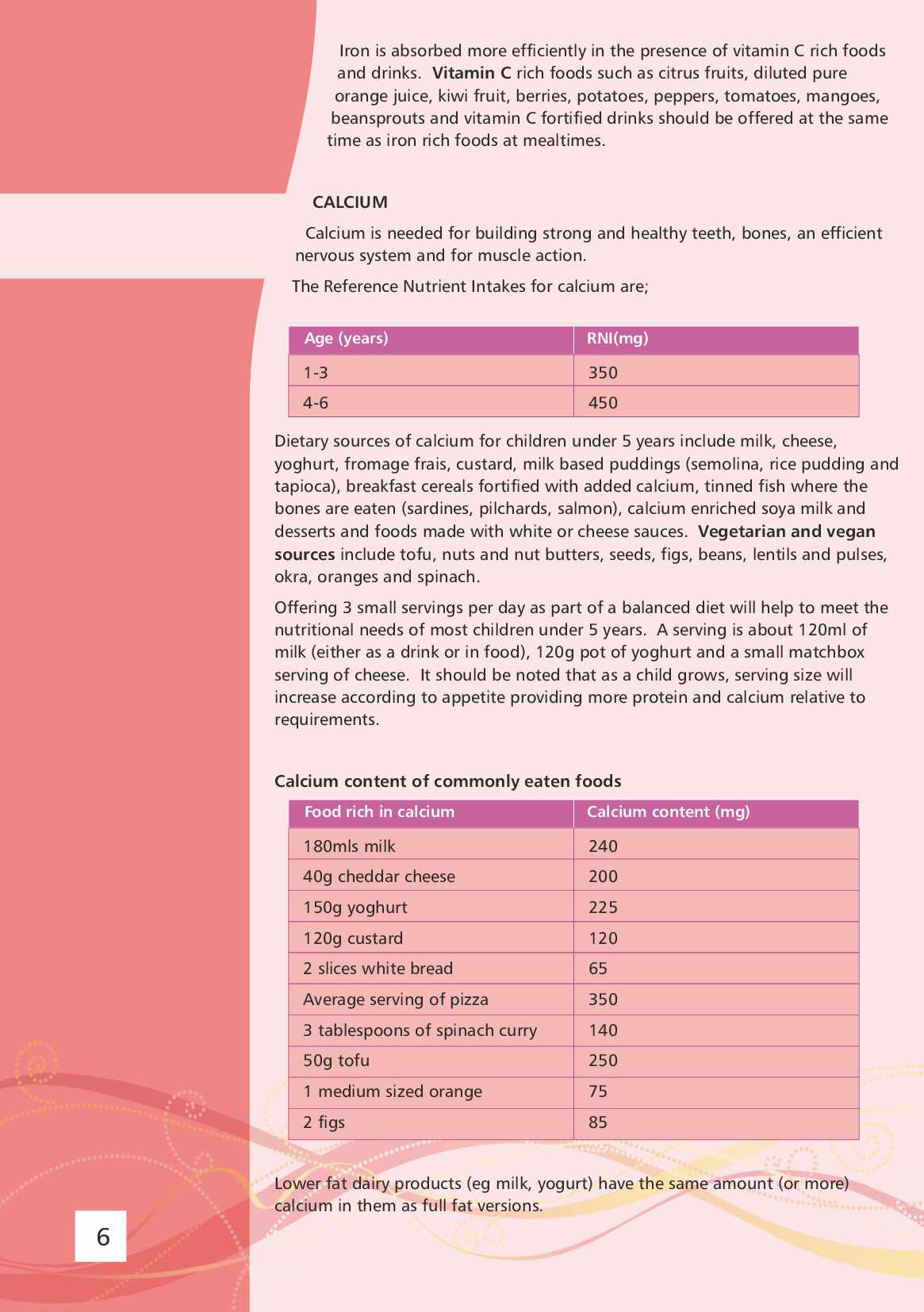 7-nutrition-guidelines-1-to-5-years-999