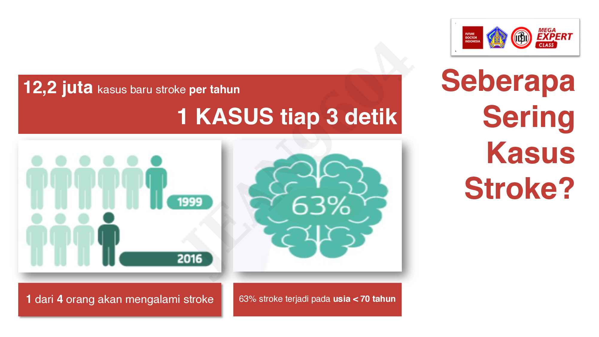 7.-pendekatan-komprehensif-stroke-di-igd-710