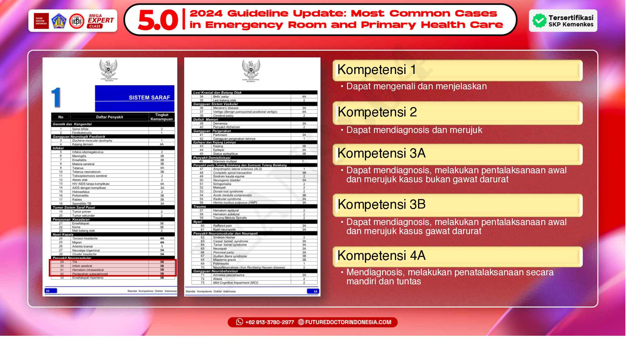 7.-pendekatan-komprehensif-stroke-di-igd-710