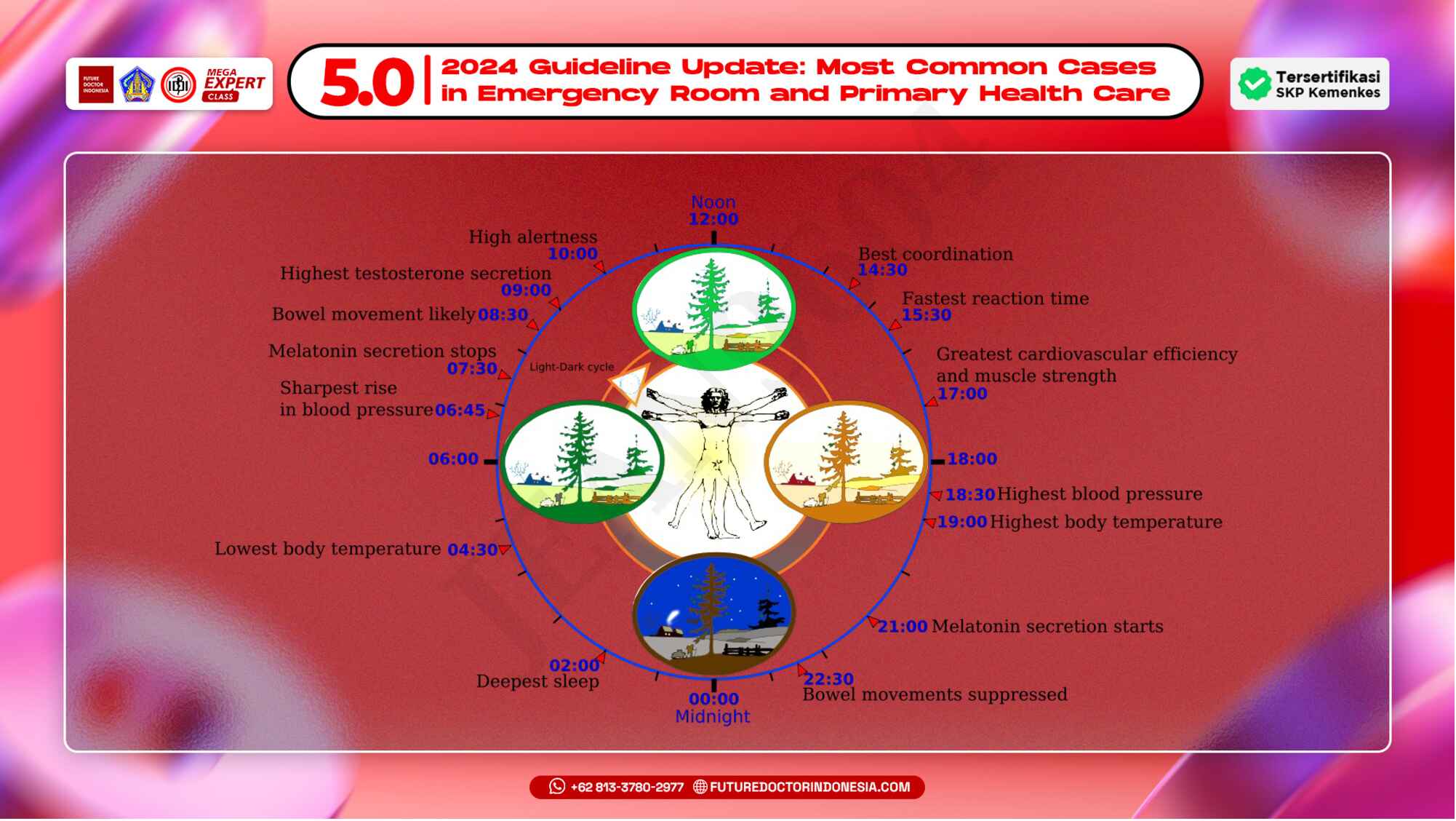 7.-pendekatan-komprehensif-stroke-di-igd-710