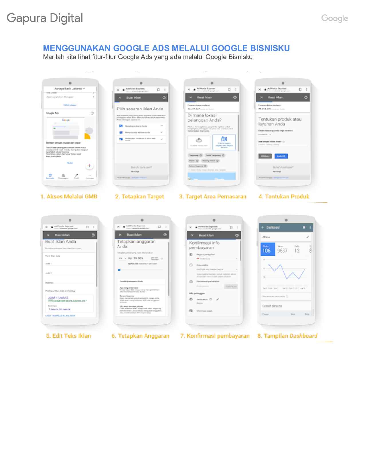9.hands-out-modul-9-iklan-google-search-ads-gapura-digital