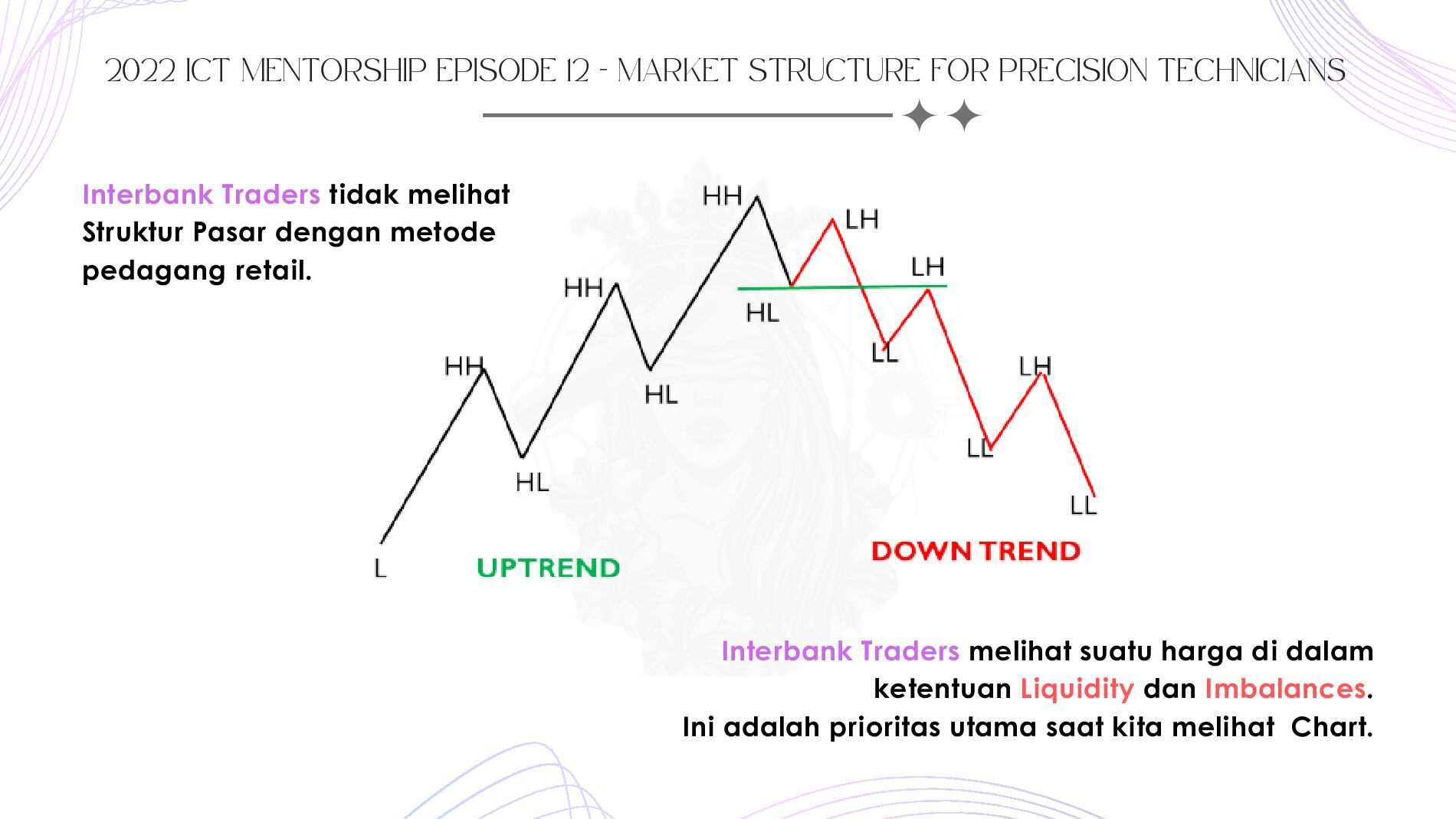 advance-market-structurequeenシルバー