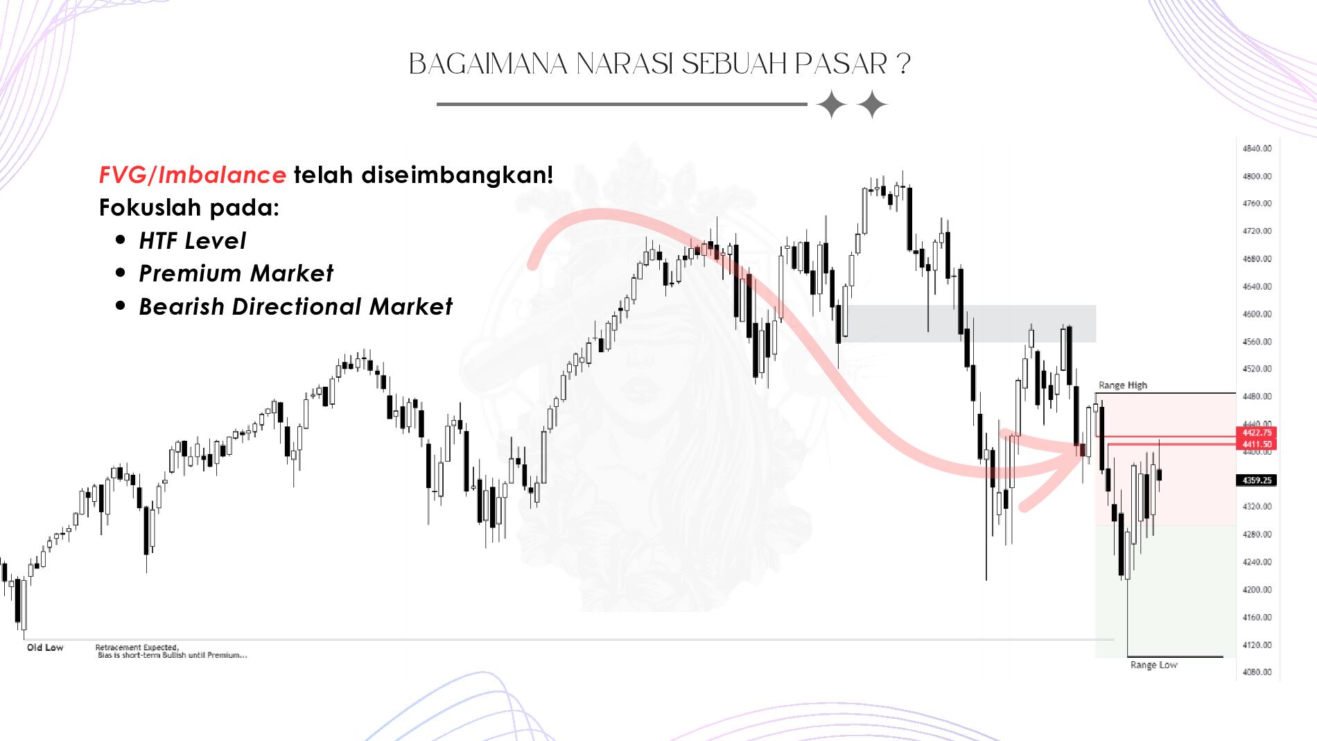 advance-market-structurequeenシルバー