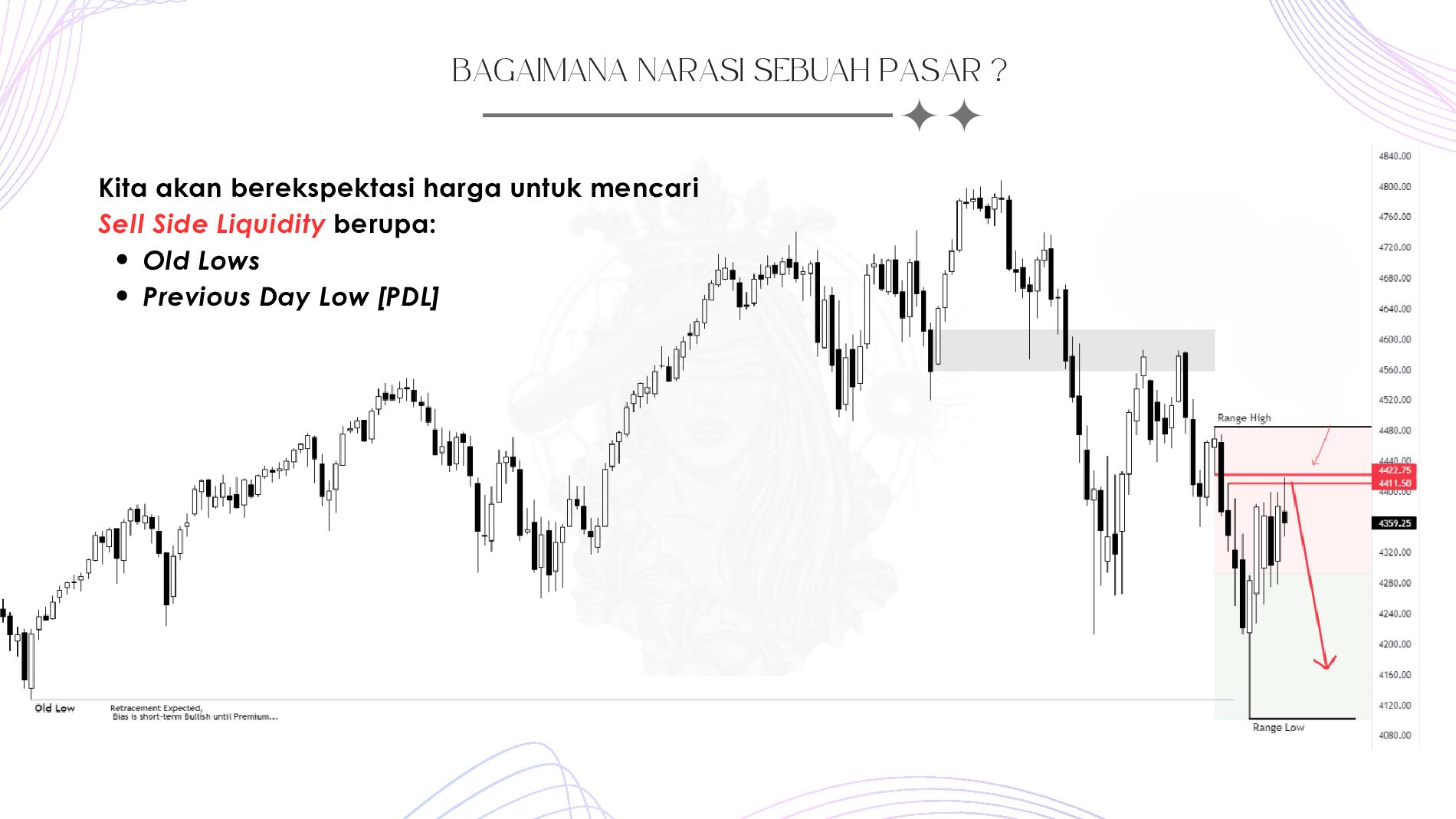 advance-market-structurequeenシルバー