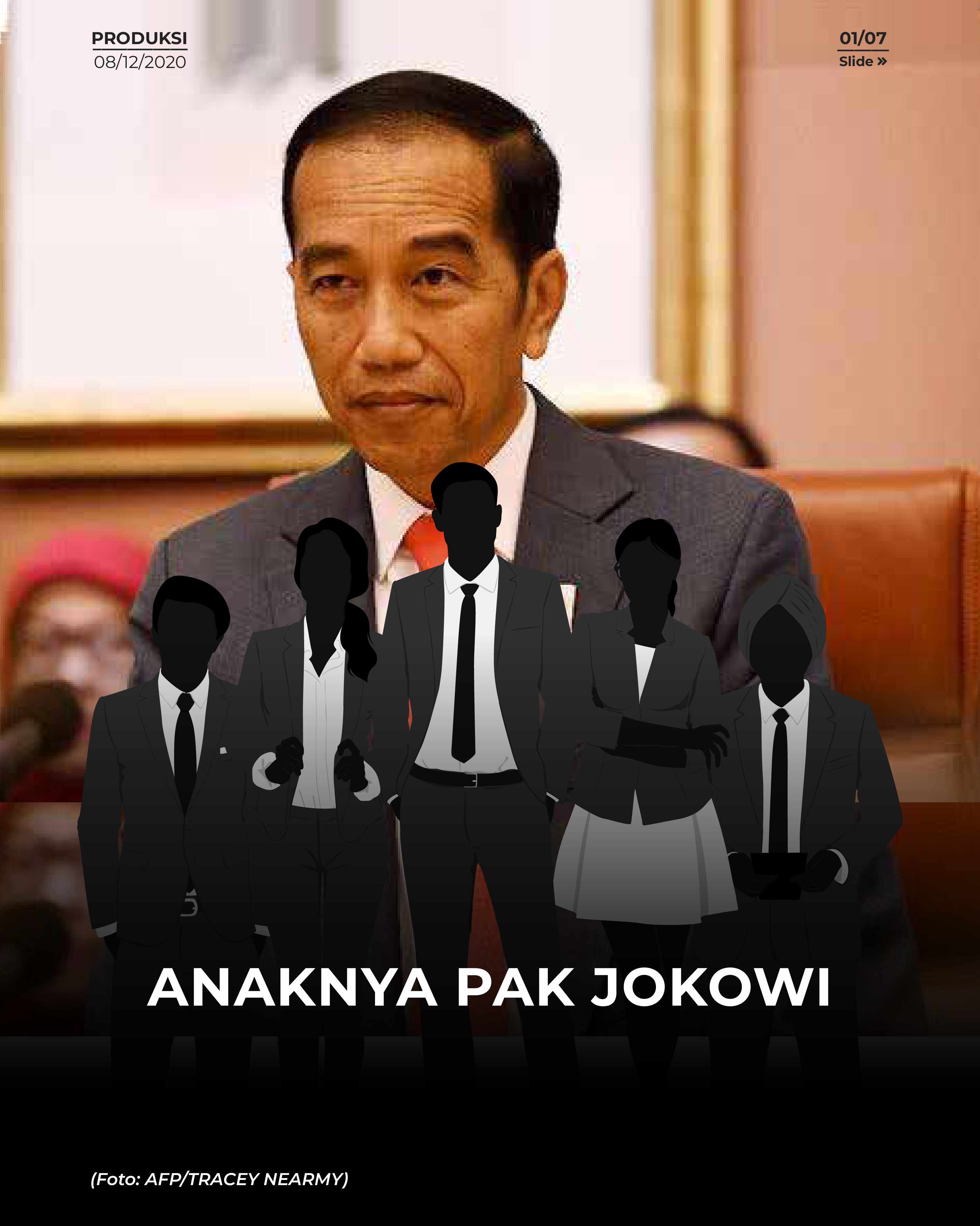 anaknya-pak-jokowi