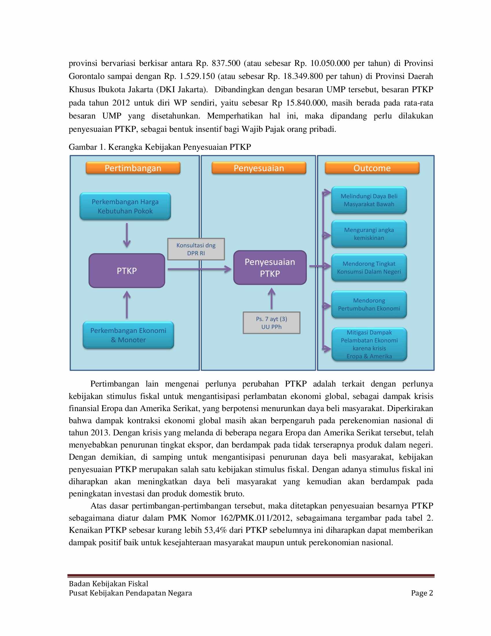 analisis-penyesuaian-ptkp-2013-80