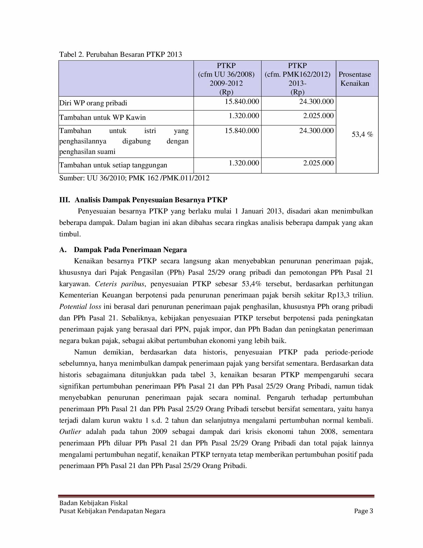 analisis-penyesuaian-ptkp-2013-80