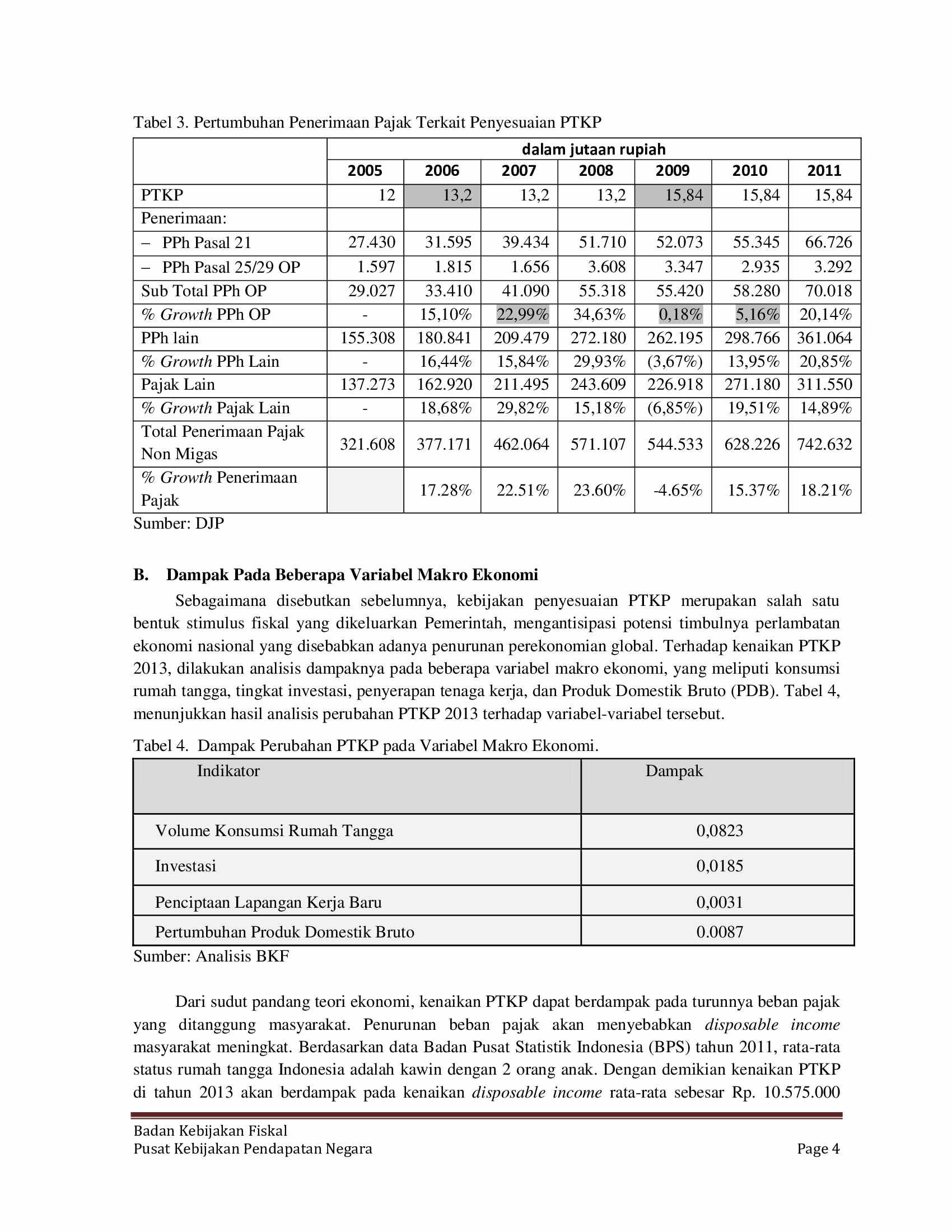 analisis-penyesuaian-ptkp-2013-80