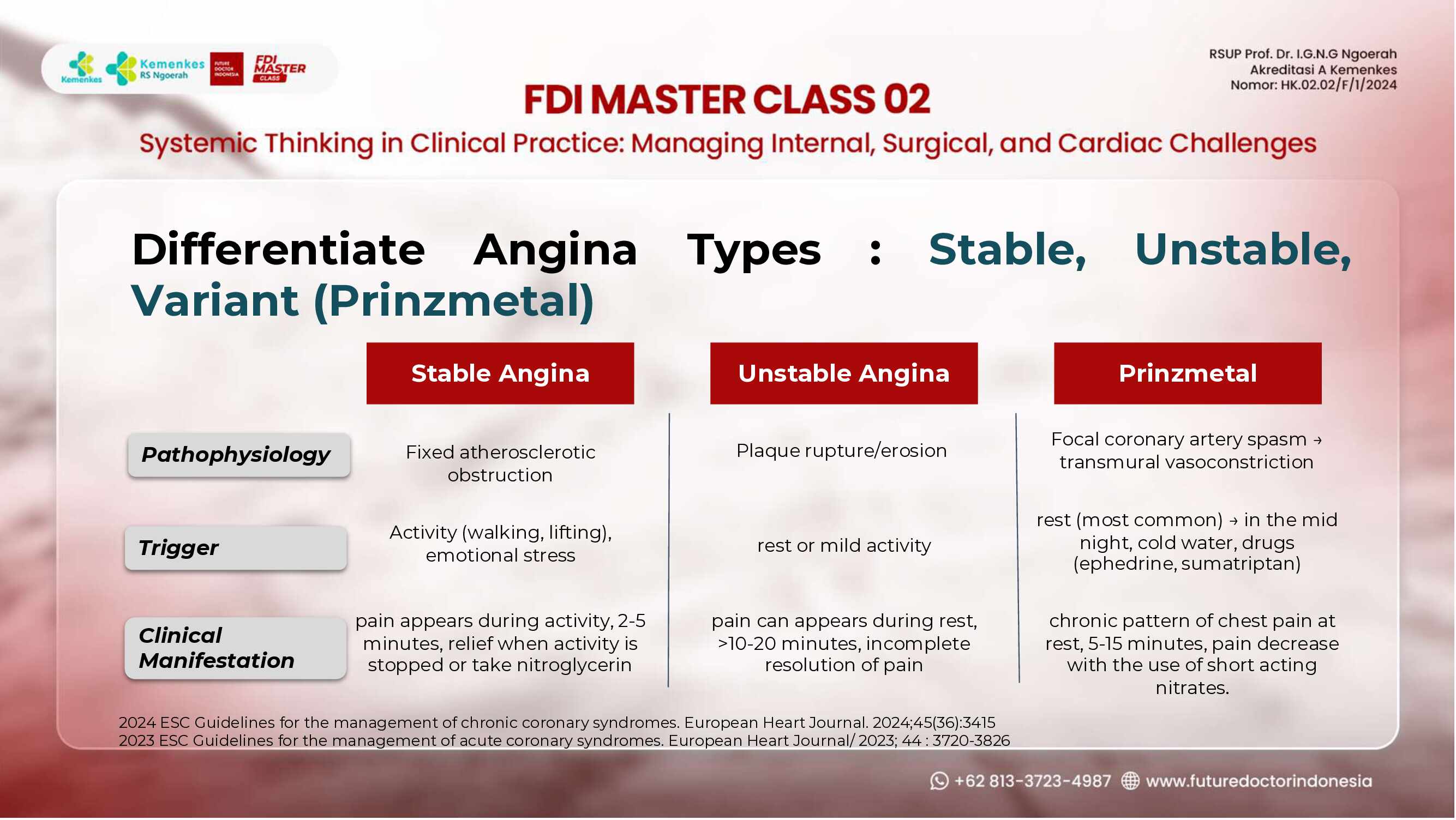 angina-pectoris-clinical-recognition-and-first-line-management-670
