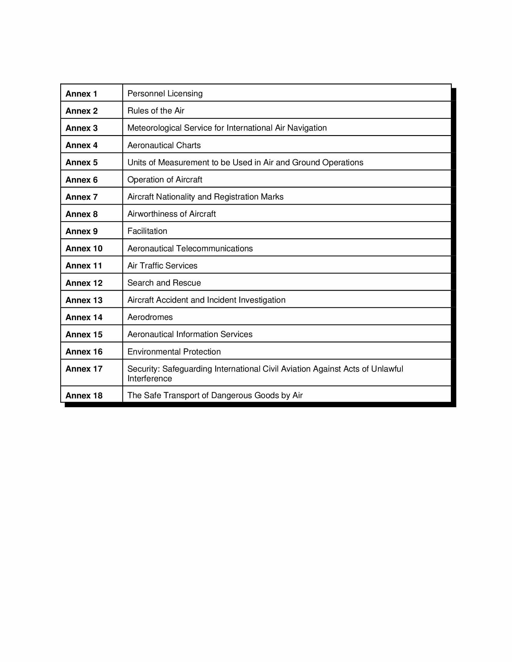 annexes-booklet-en-804
