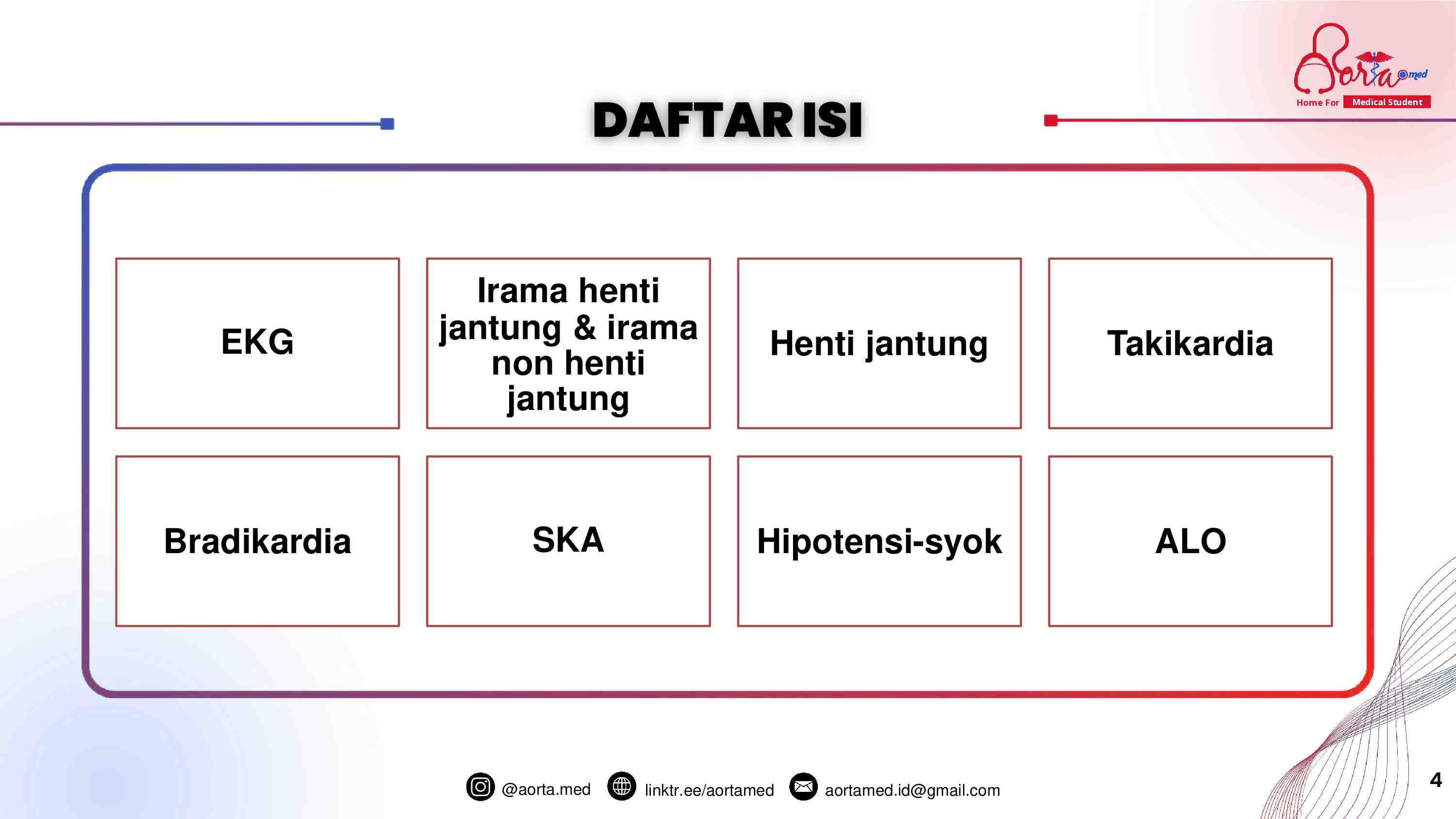 aortamed---ppt---acls-705