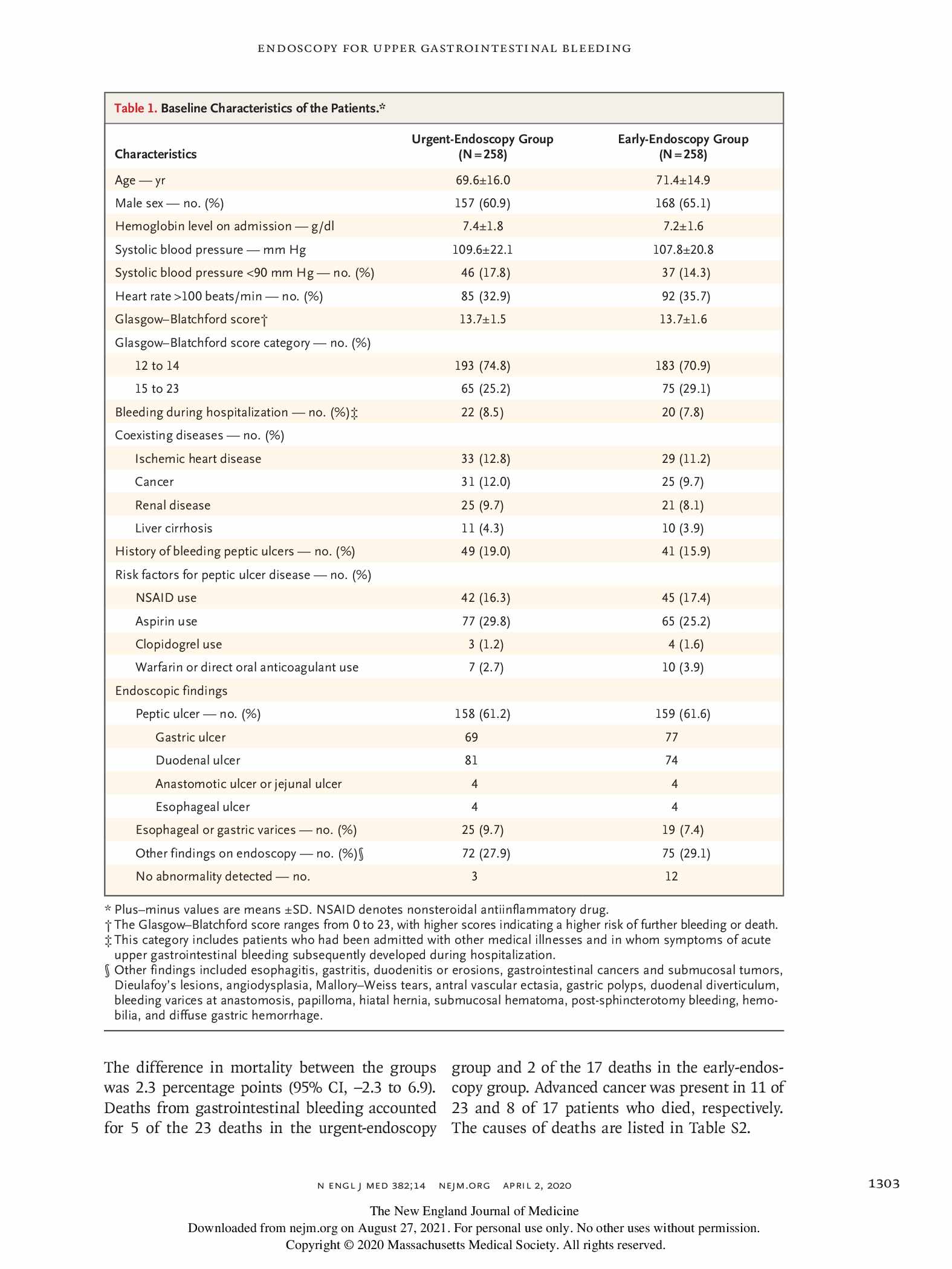 article-lca-mars-2023-636