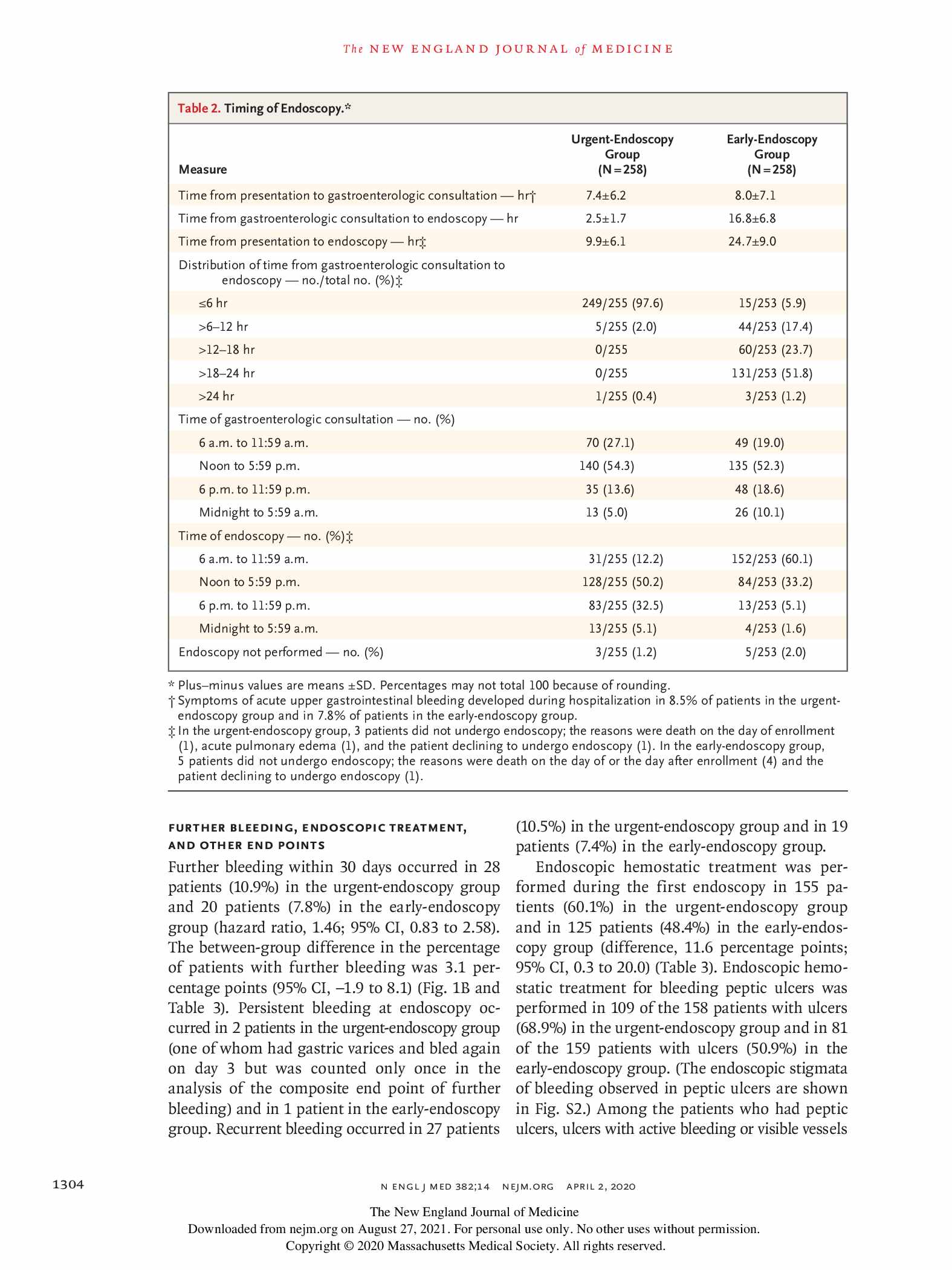 article-lca-mars-2023-636