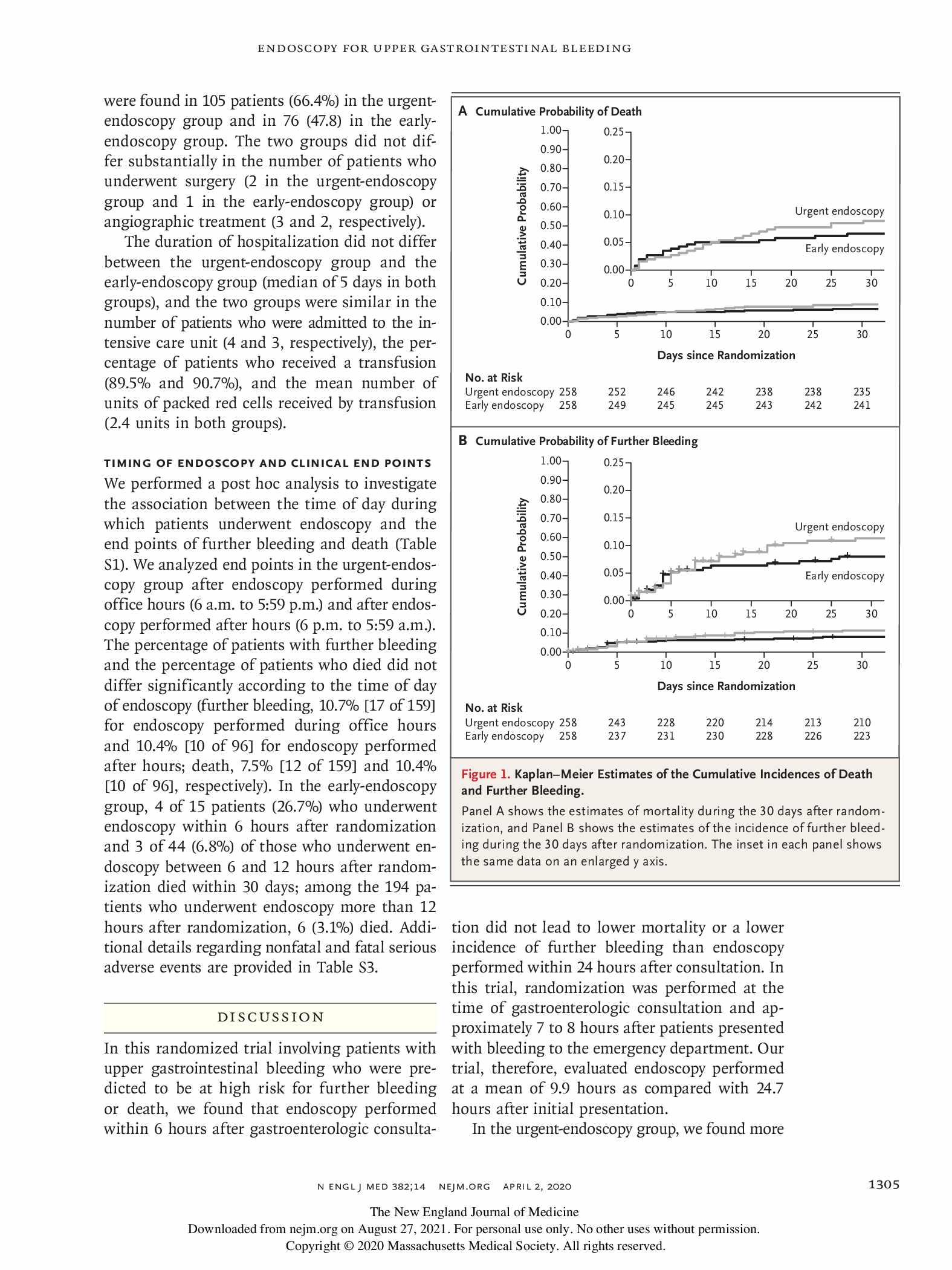 article-lca-mars-2023-636