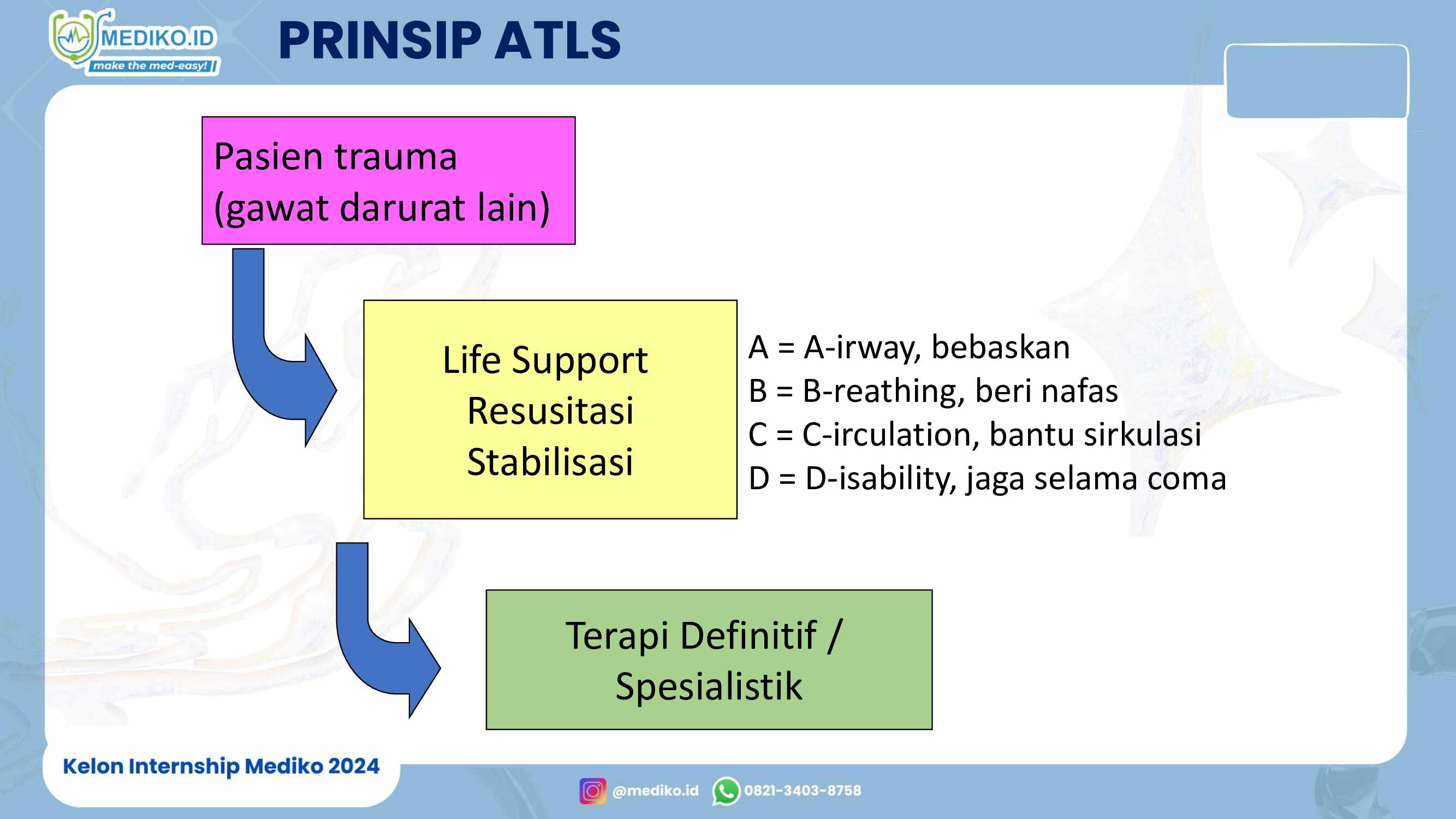 atls-546