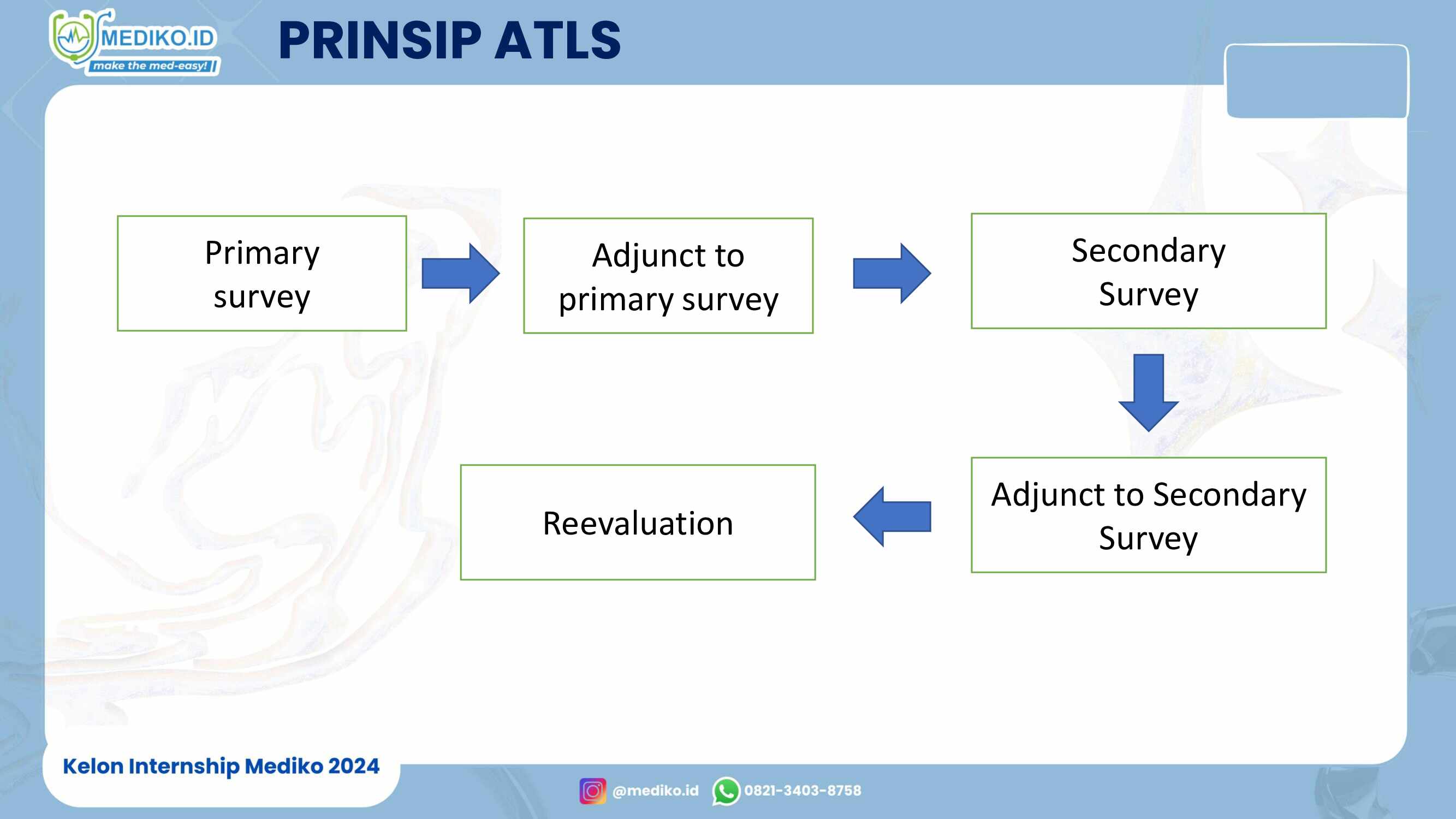 atls-546