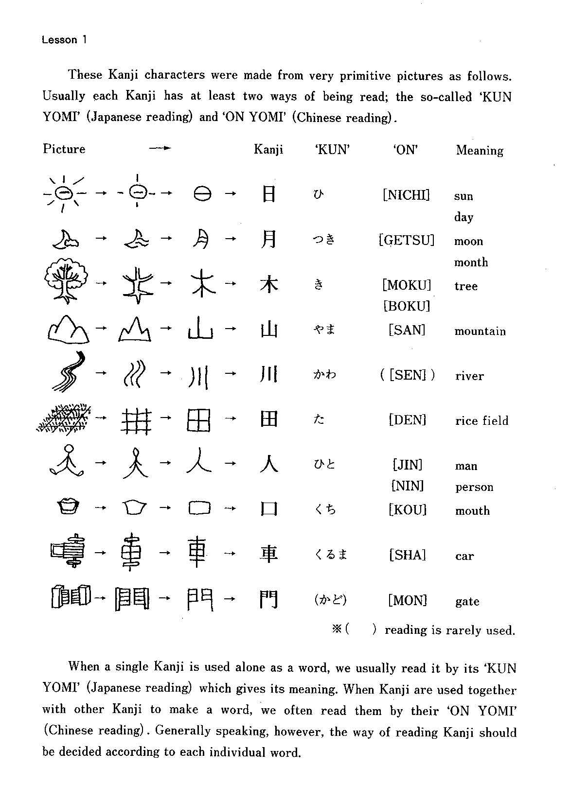basic-kanji-book-vol-1-1990-59