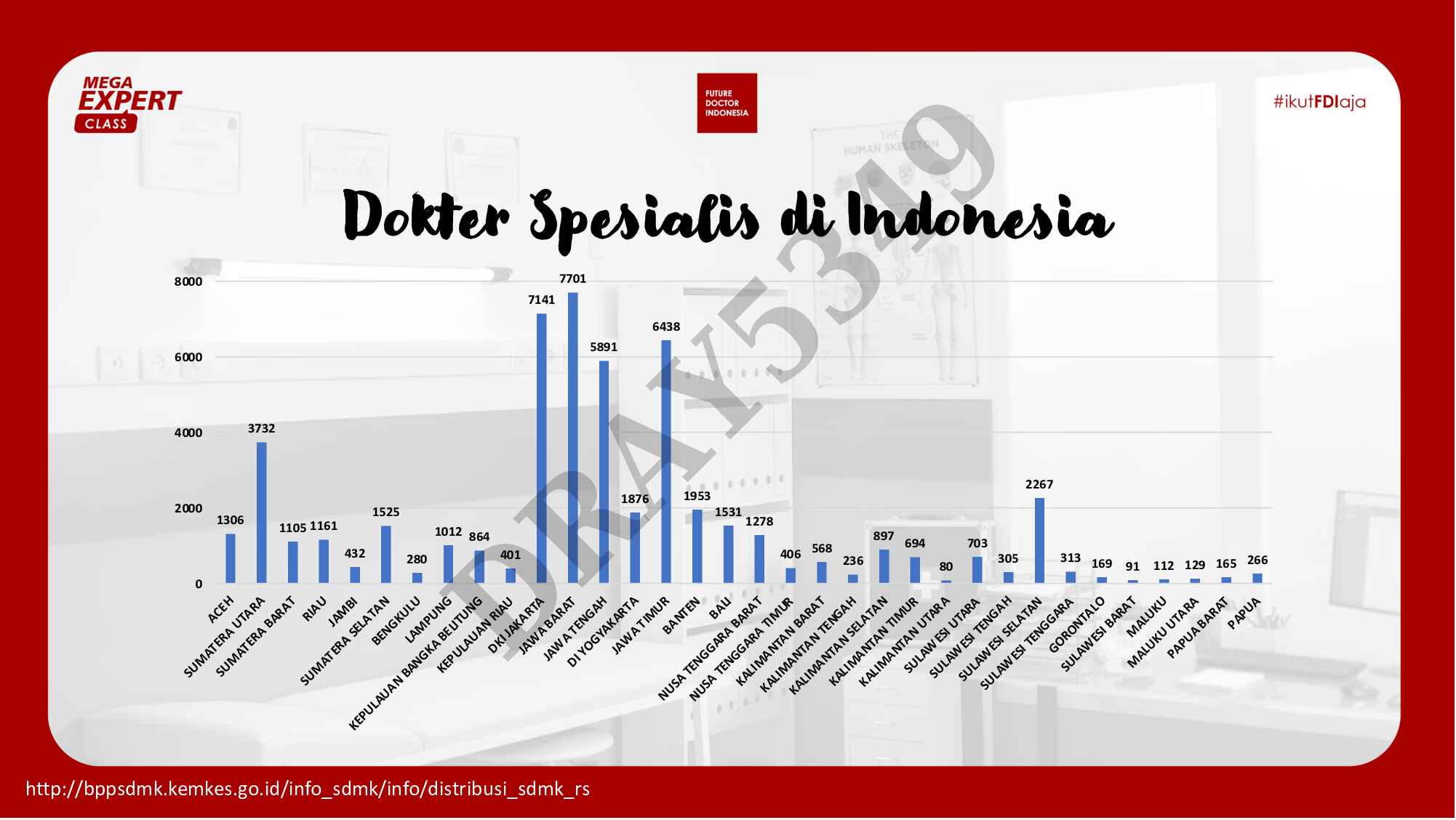 bec_berbagi_pengalaman_bersama_lpdp_awardee_dokter_spesialis_dray5349-999