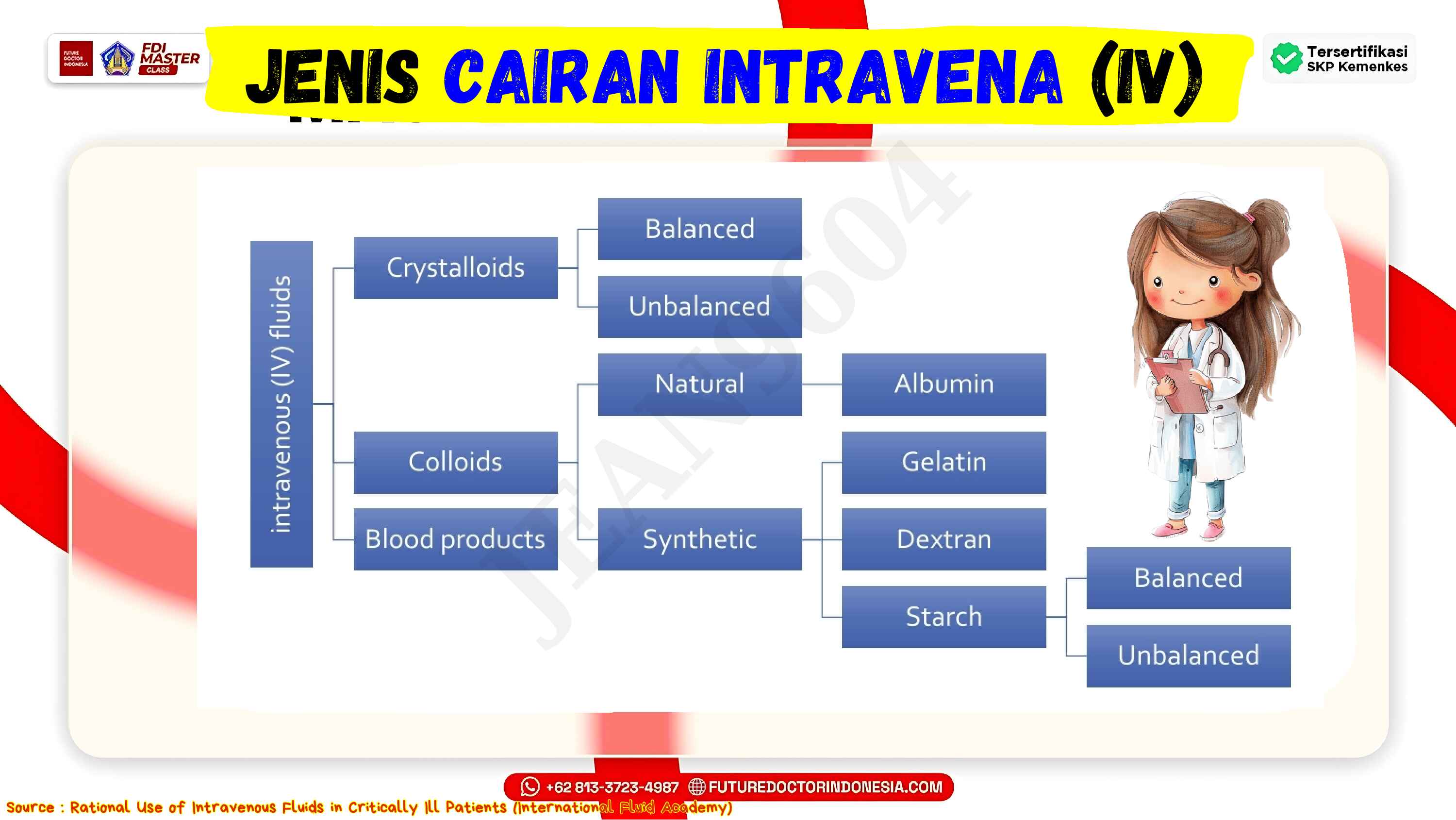 bec_fluid_resucitation___crystalloid_vs_colloid_vs_blood_transfusion__unlocked-441
