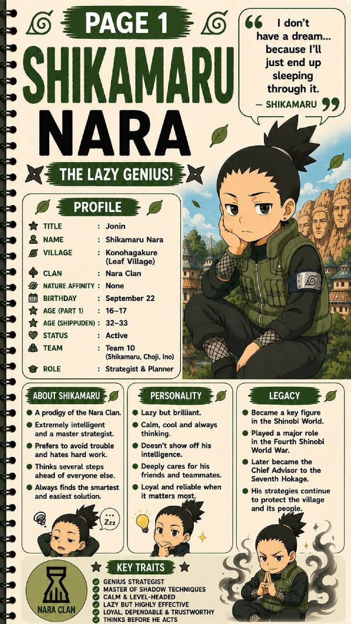 biodata-naruto-chapter-1
