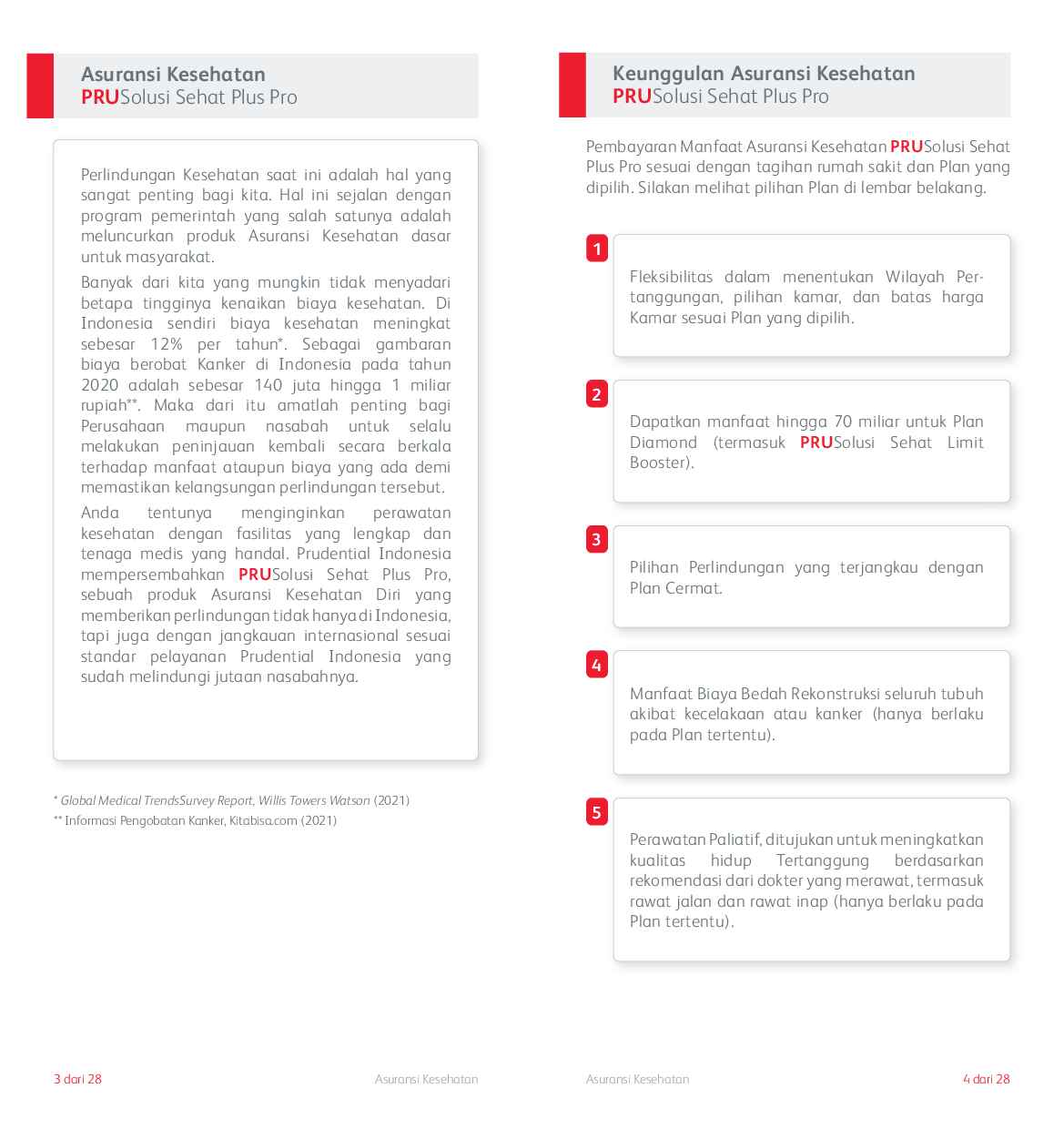 brochure-prusolusi-sehat-plus-pro-220902-290