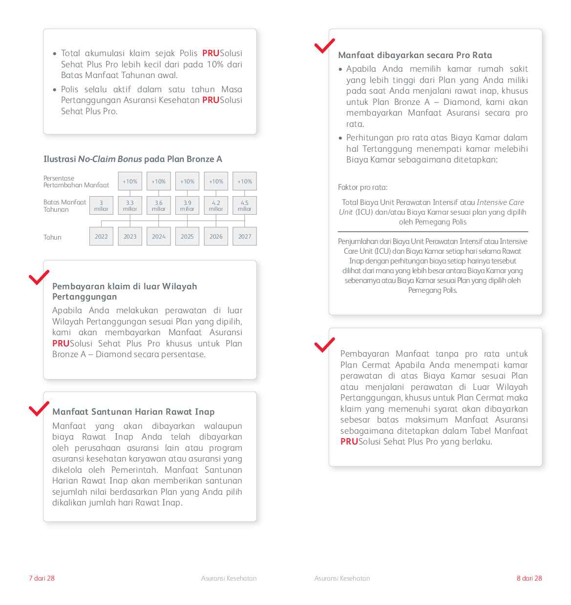 brochure-prusolusi-sehat-plus-pro-220902-290