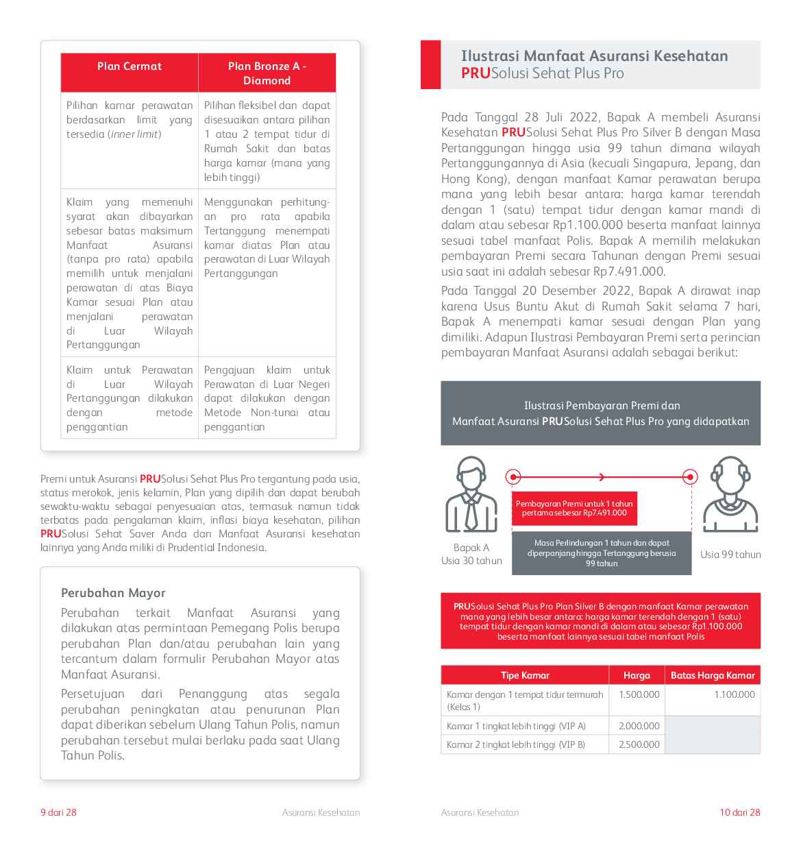brochure-prusolusi-sehat-plus-pro-220902-290