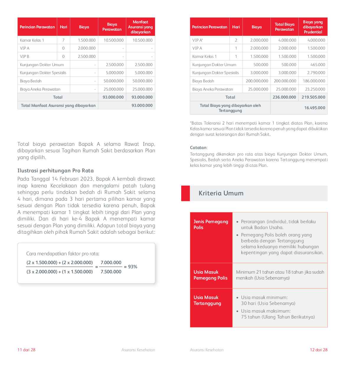 brochure-prusolusi-sehat-plus-pro-220902-290