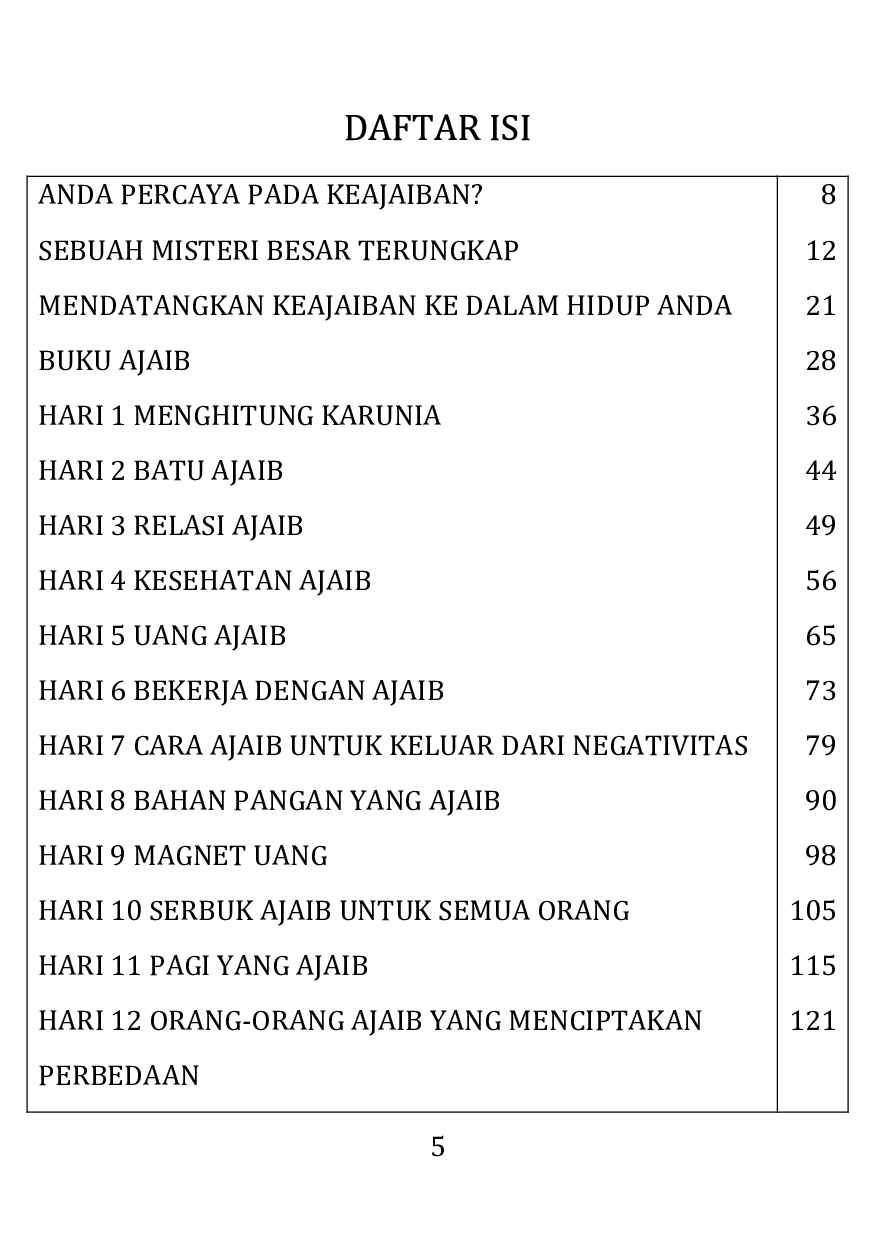 buku-ajaib-the-magic
