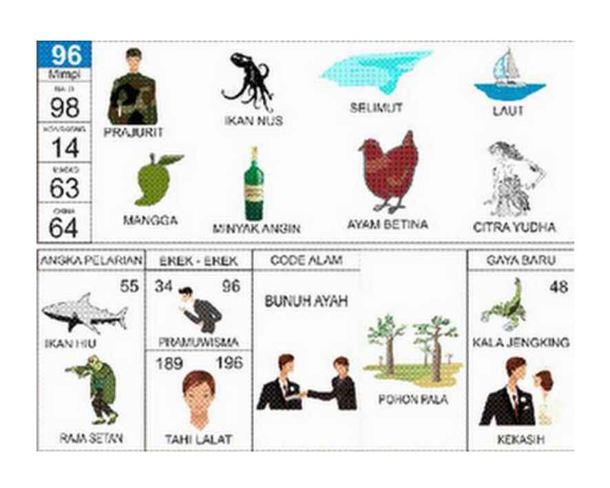 buku-mimpi