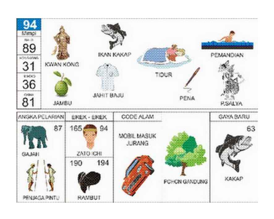 buku-mimpi