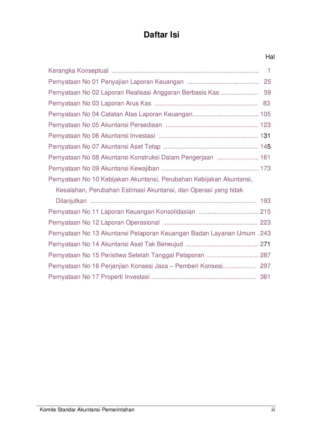 buku-sap-2021-852