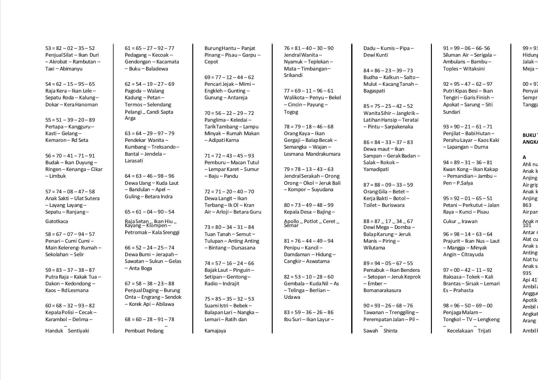 buku-tafsir-mimpi-angka-togel-2d